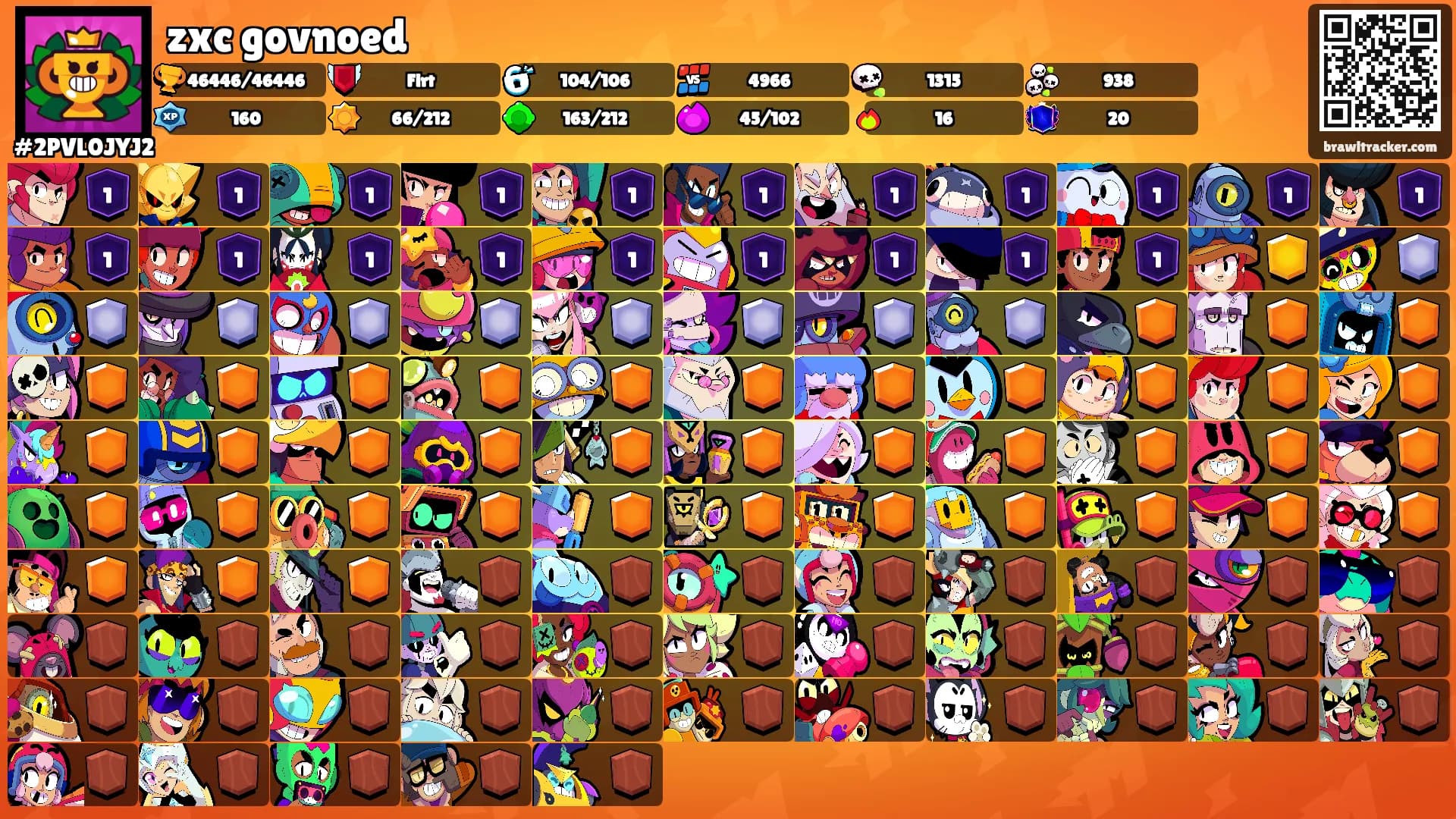 zxc govnoed's Ranks