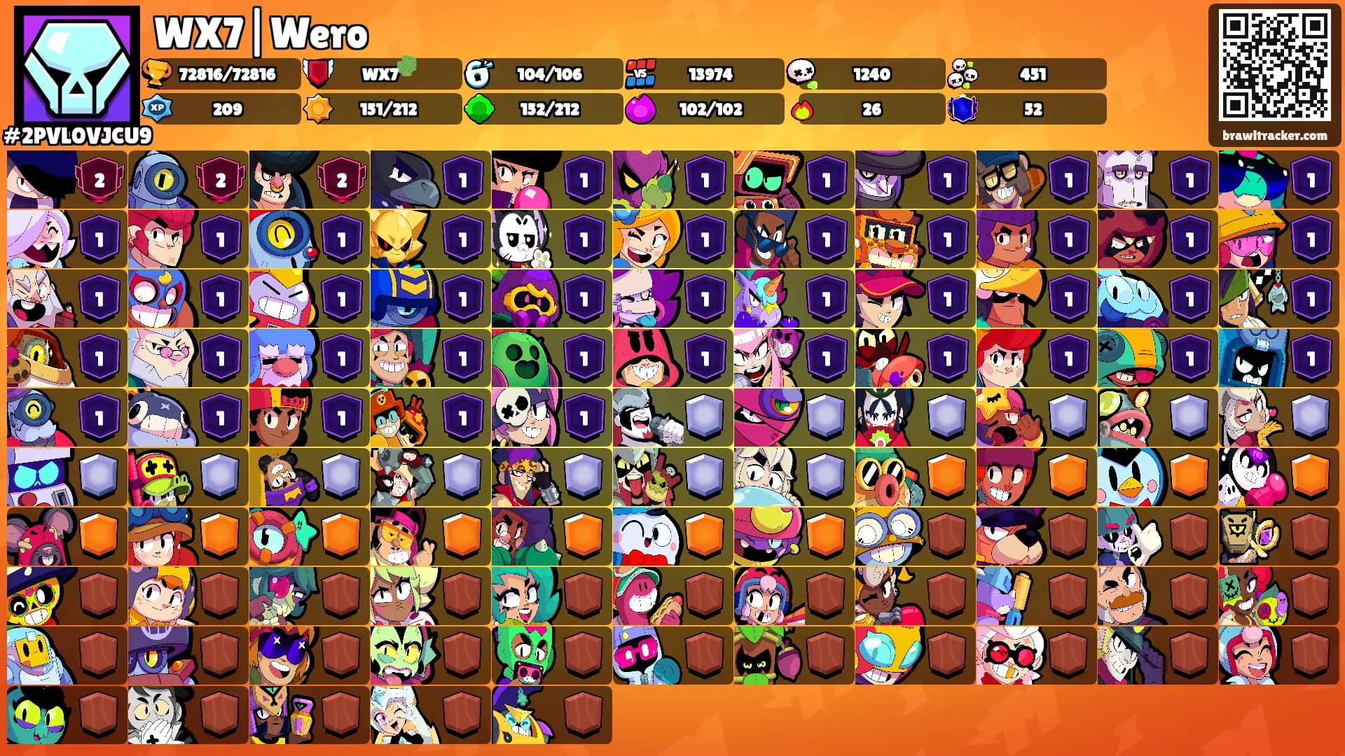 WX7|Wero's Ranks