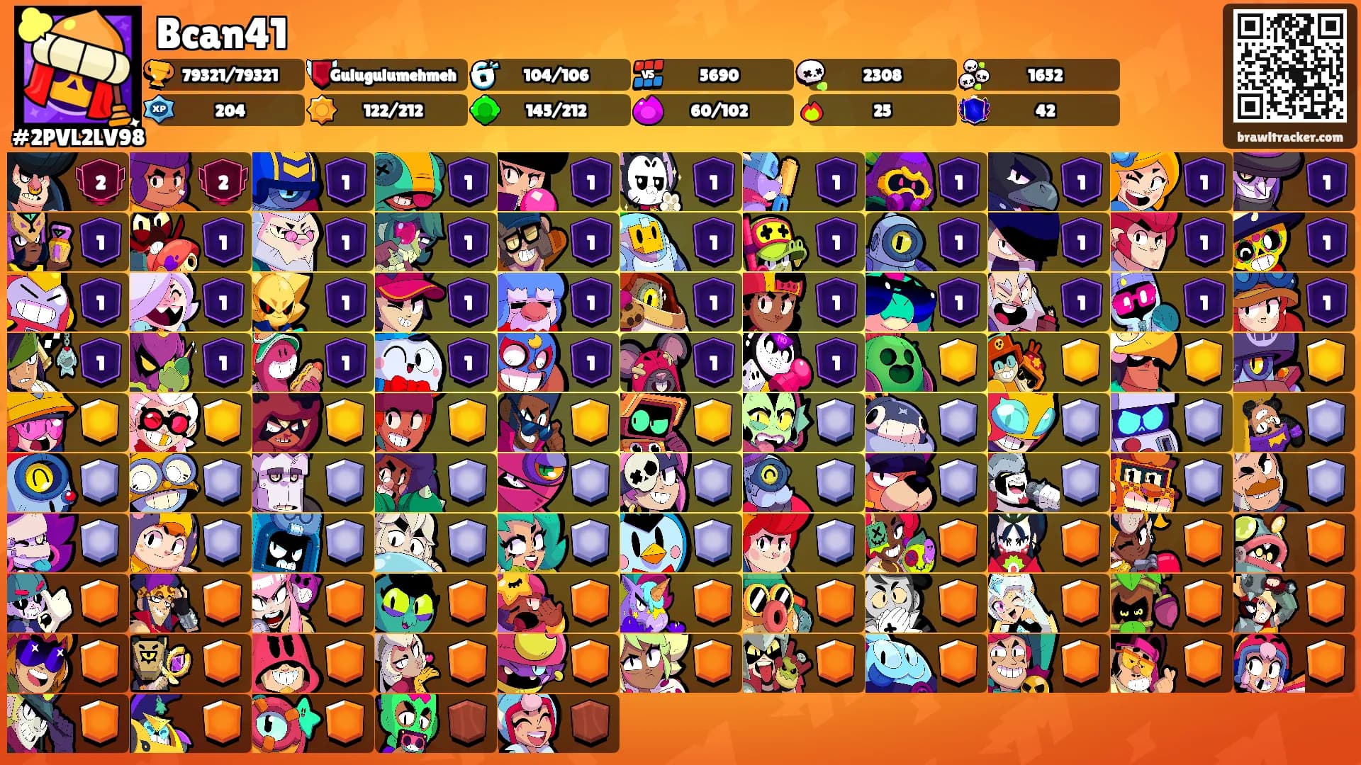 Bcan41's Ranks