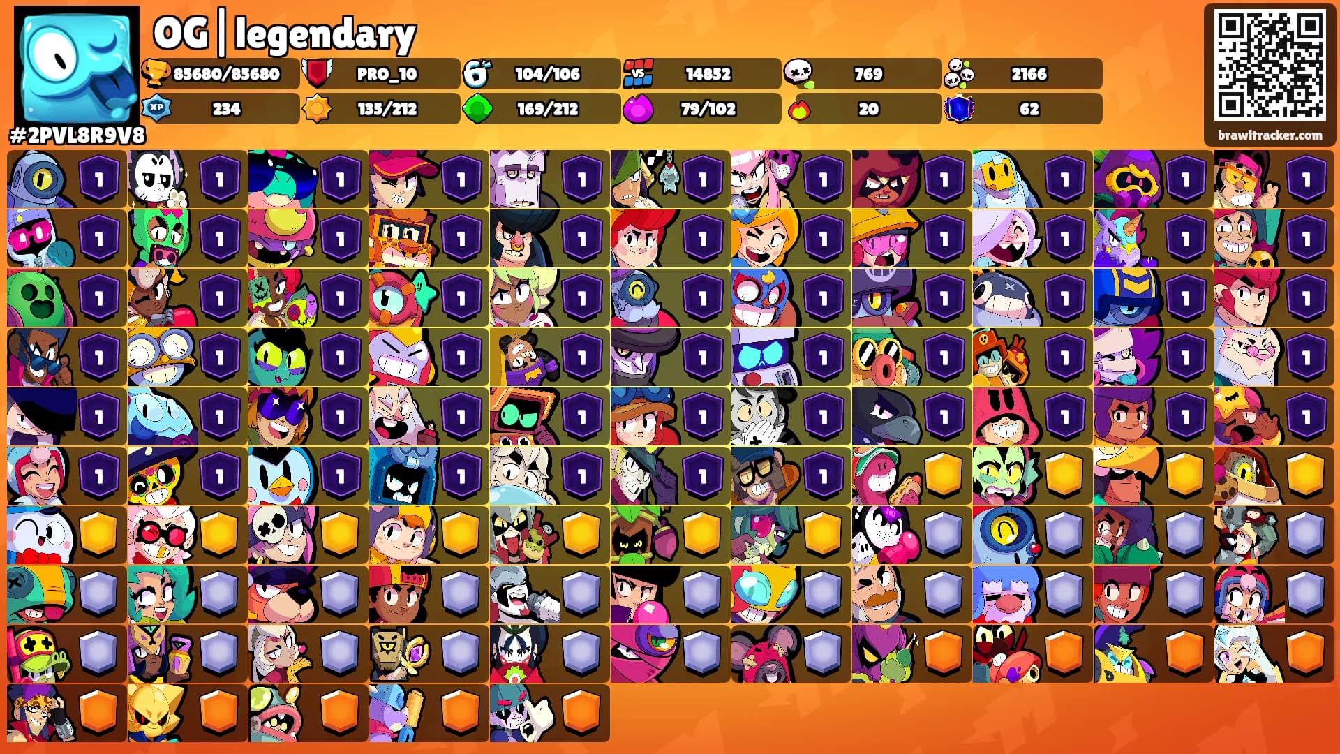 OG|legendary's Ranks