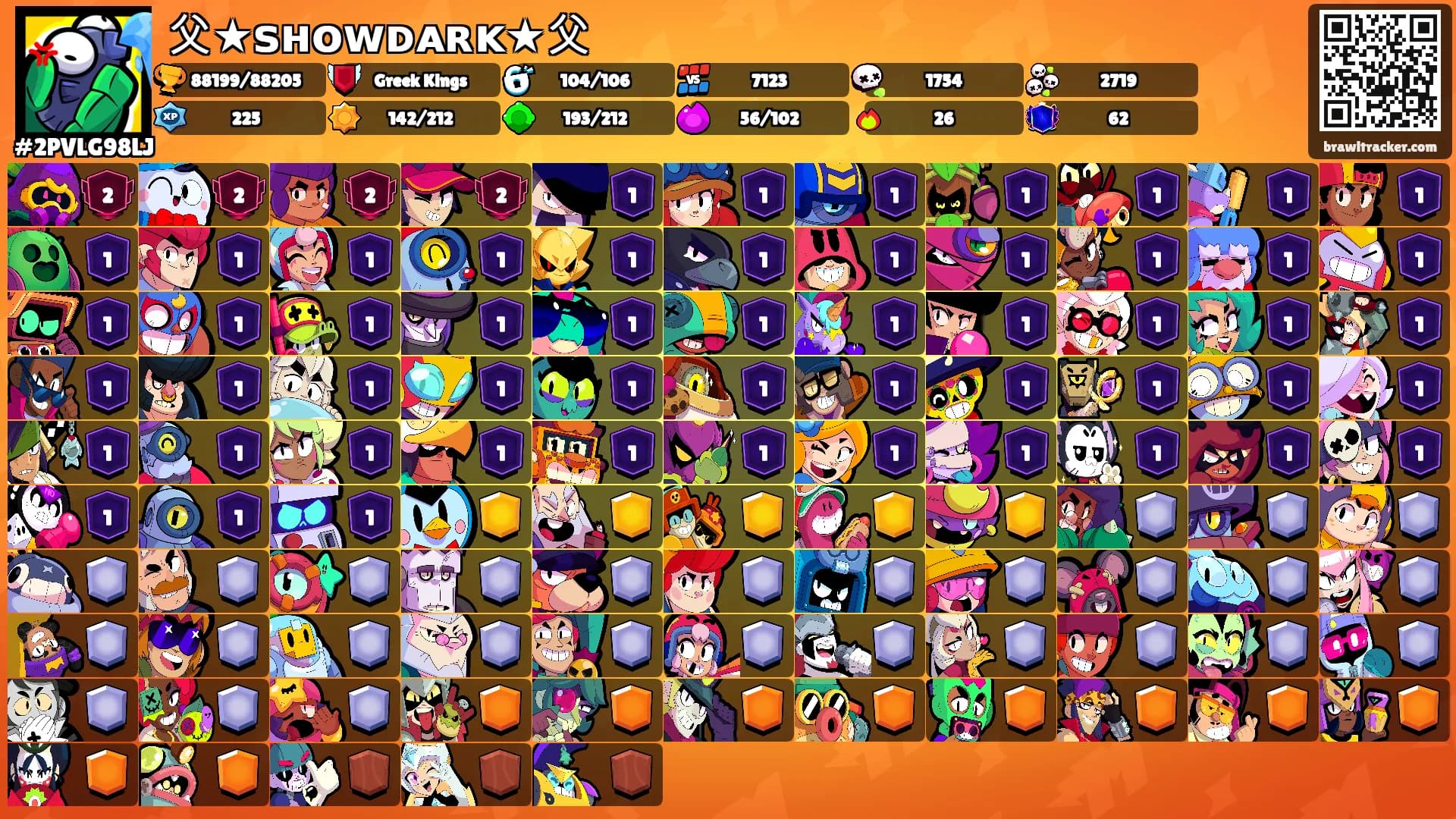 父★ѕʜᴏᴡᴅᴀʀᴋ★父's Ranks
