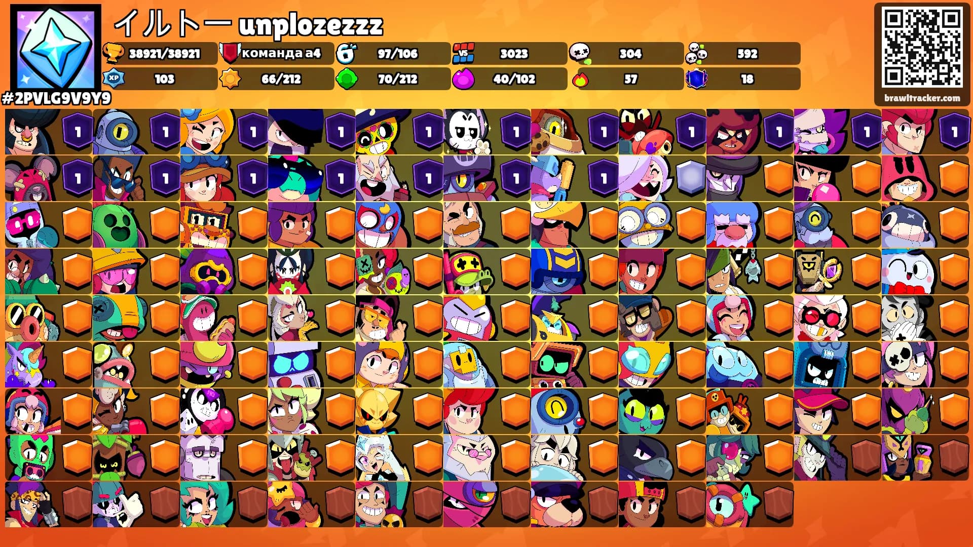 イルトー unplozezzz's Ranks