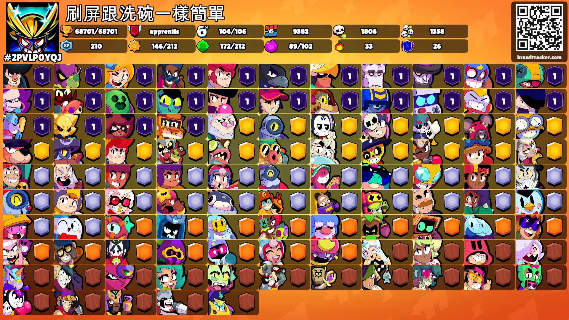 刷屏跟洗碗一樣簡單's Ranks