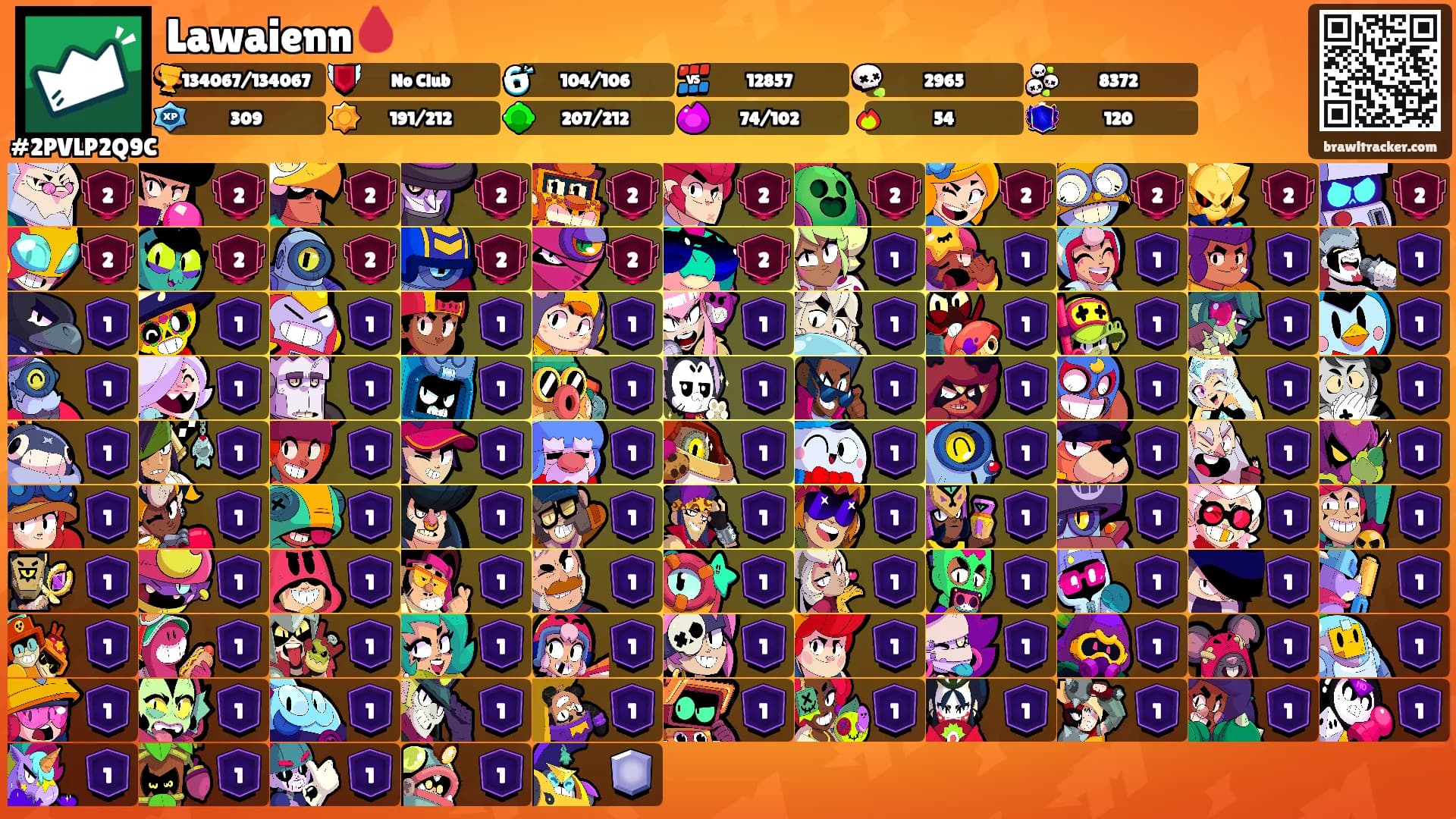 Lawaienn🩸's Ranks