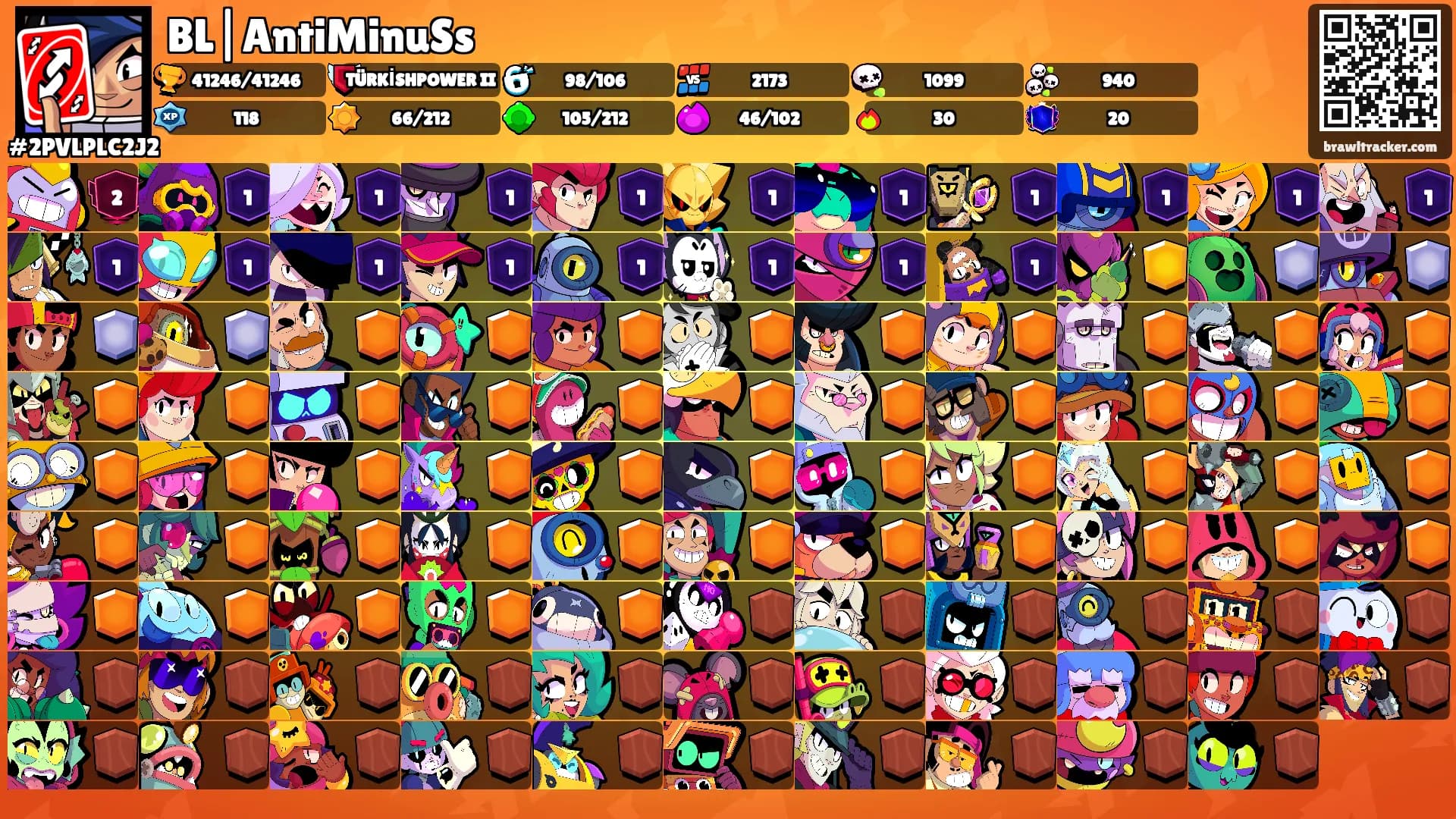 BL|AntiMinuSs's Ranks