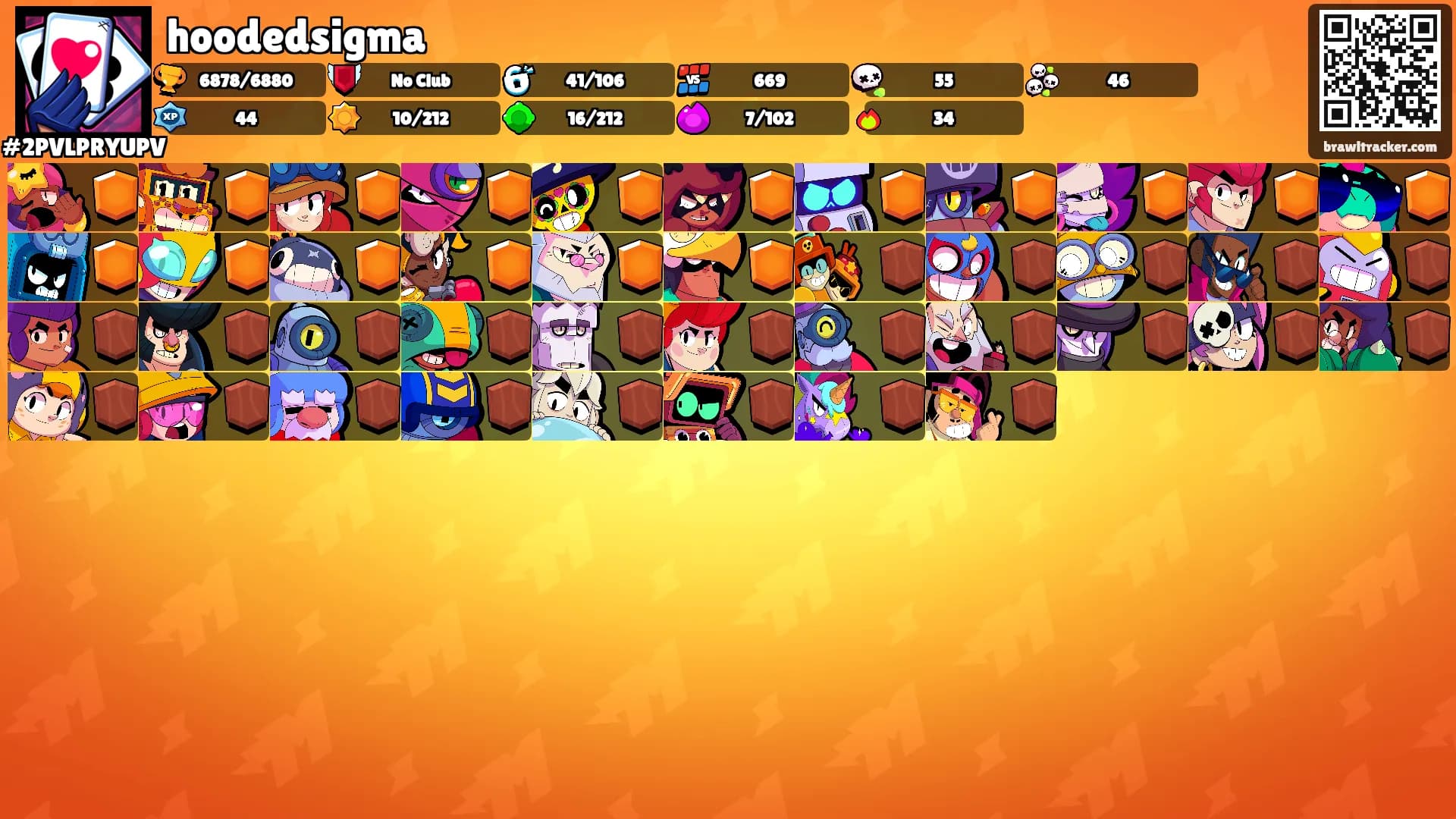 hoodedsigma's Ranks