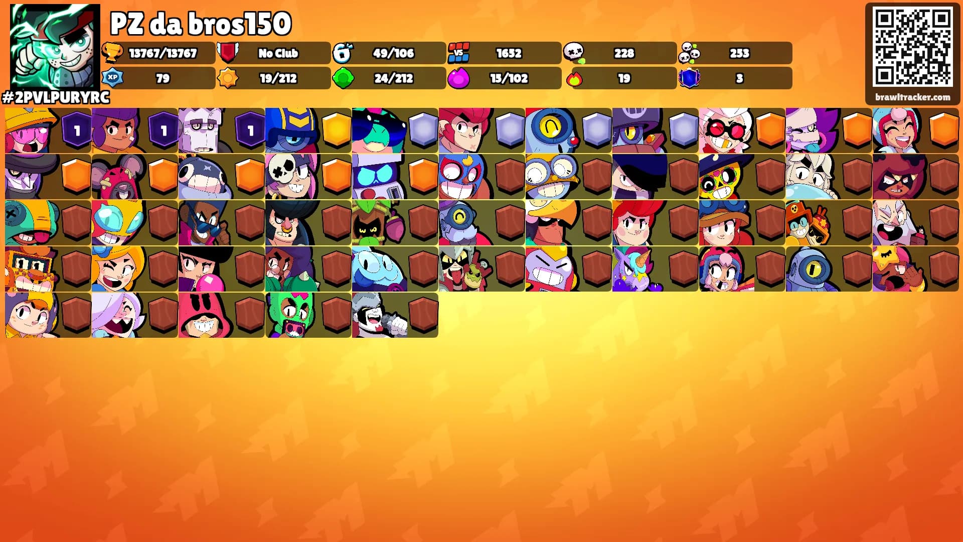 PZ da bros150's Ranks