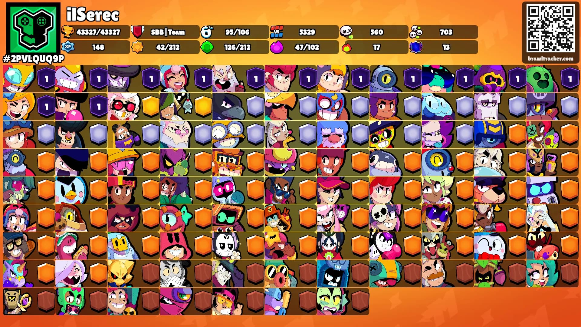 ilSerec's Ranks