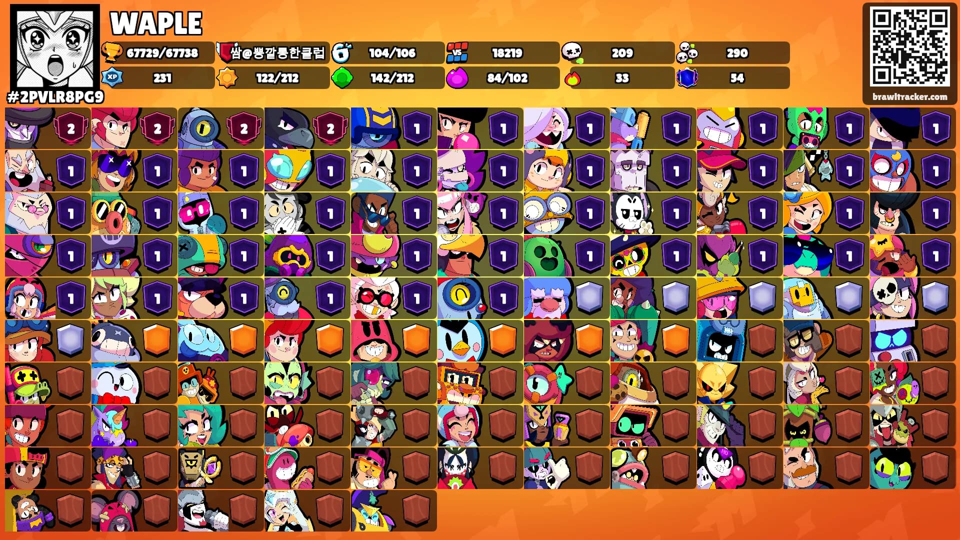 WAPLE's Ranks