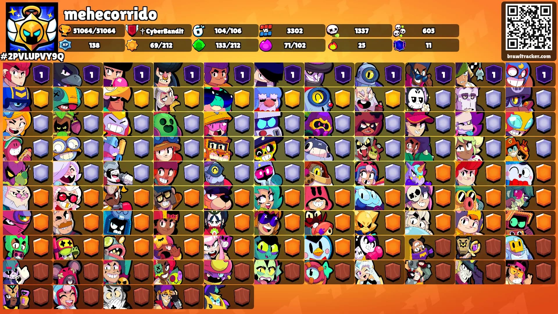 mehecorrido's Ranks