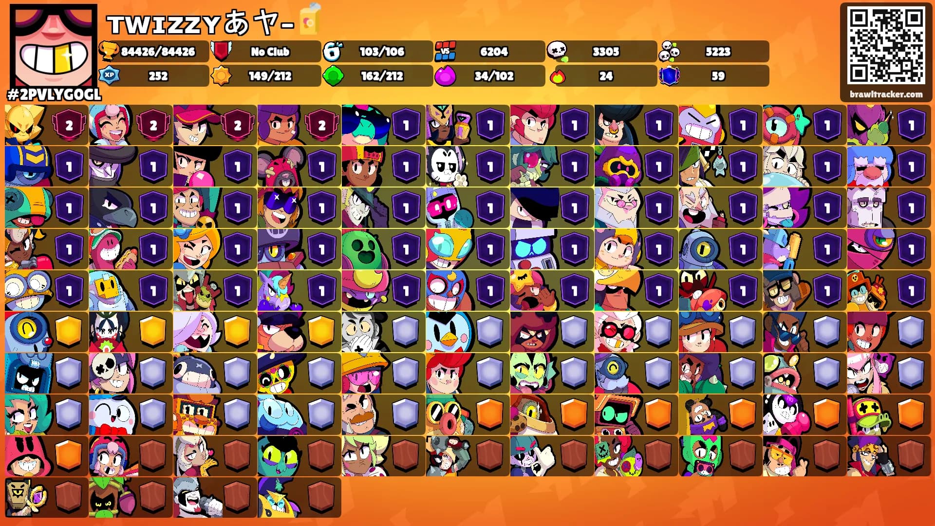 ᴛᴡɪᴢᴢʏあヤ–🧃's Ranks