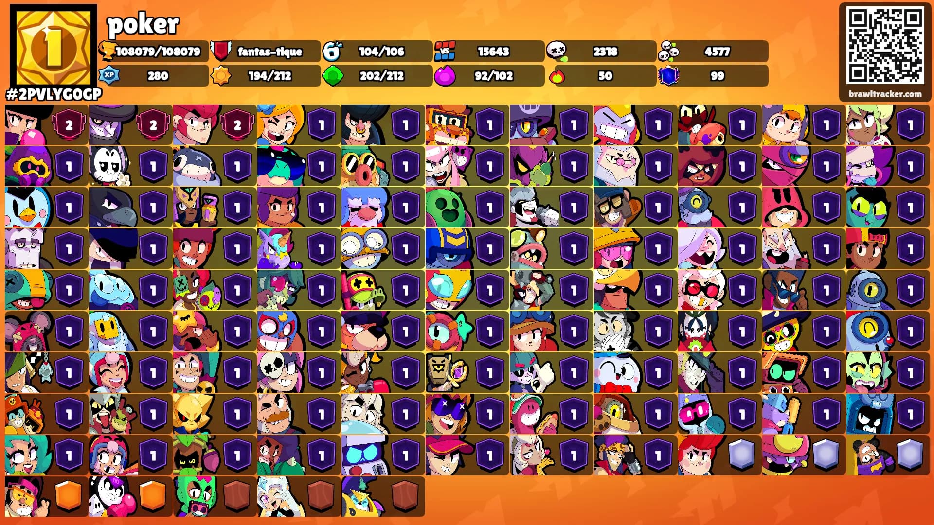 poker's Ranks