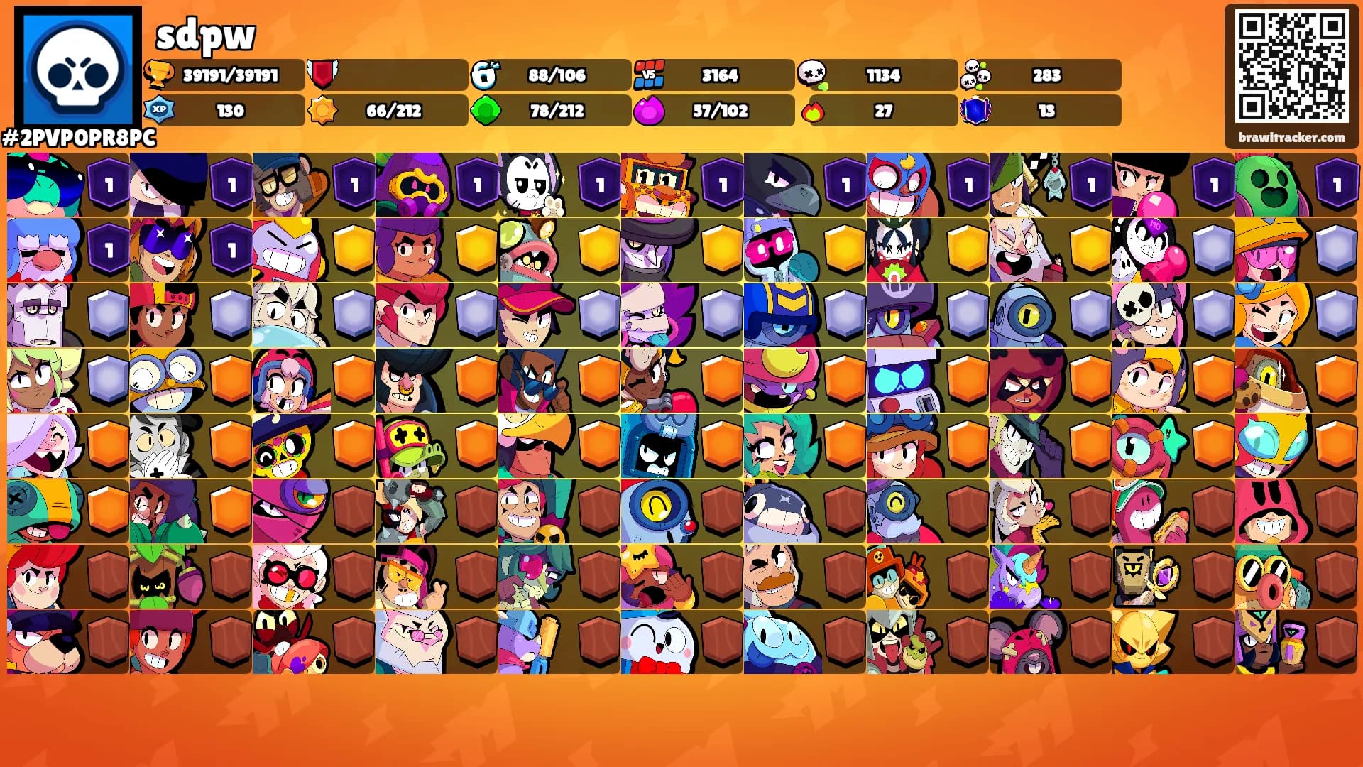 sdpw's Ranks