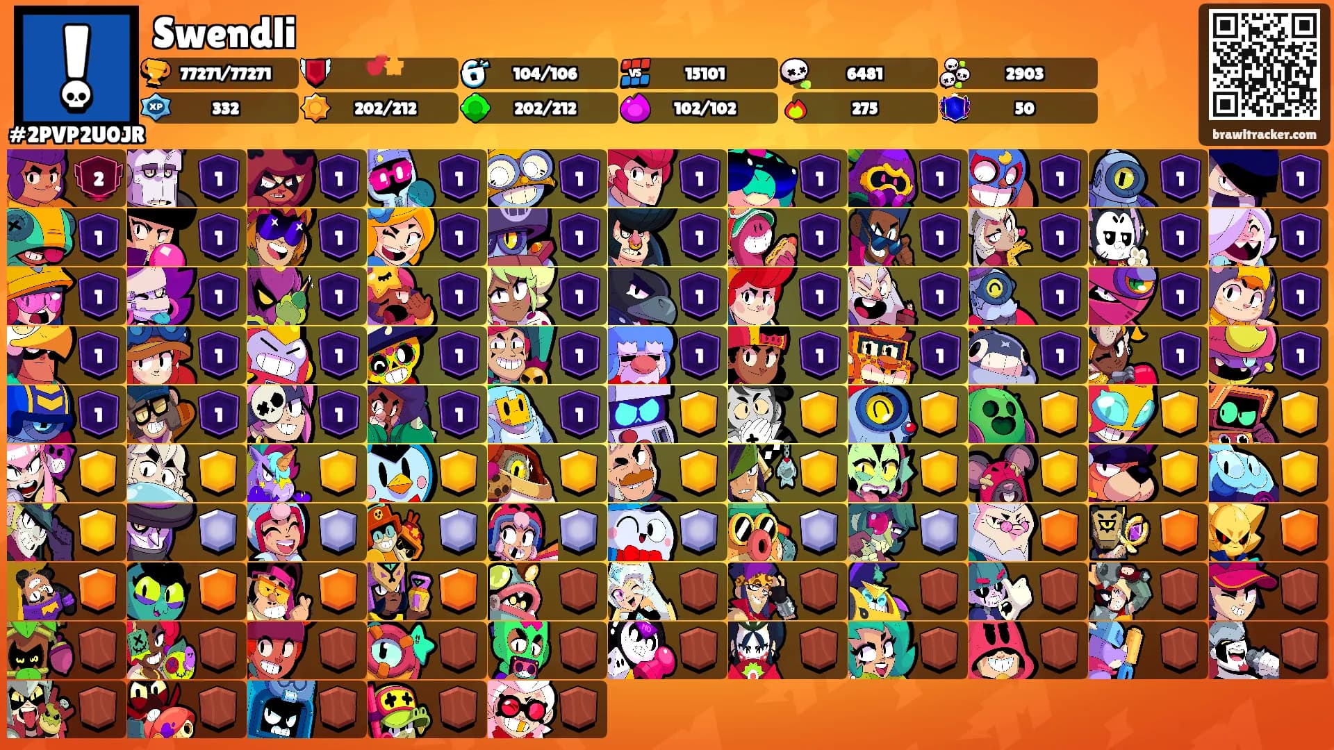 Swendli's Ranks
