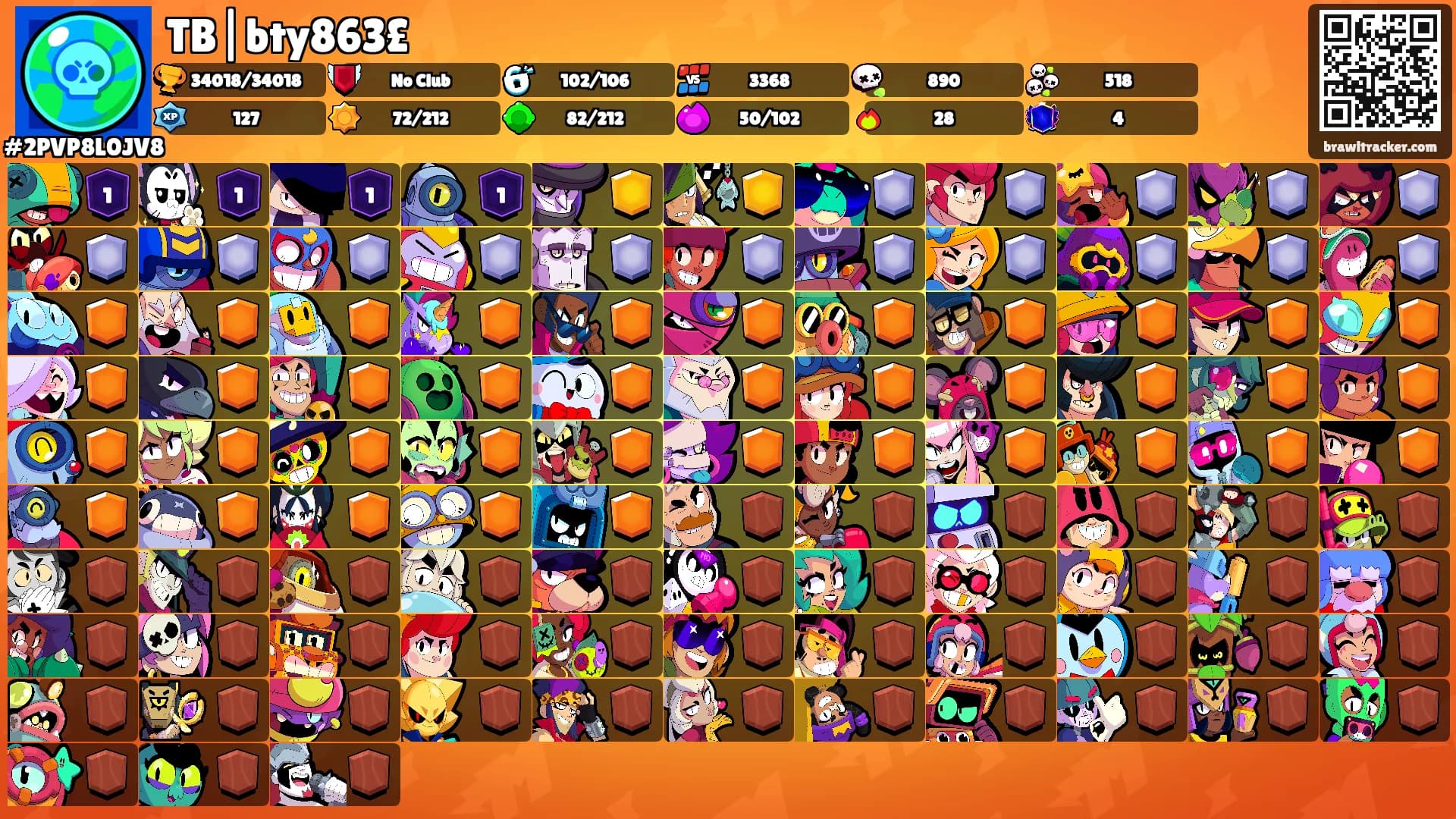 TB|bty863£'s Ranks