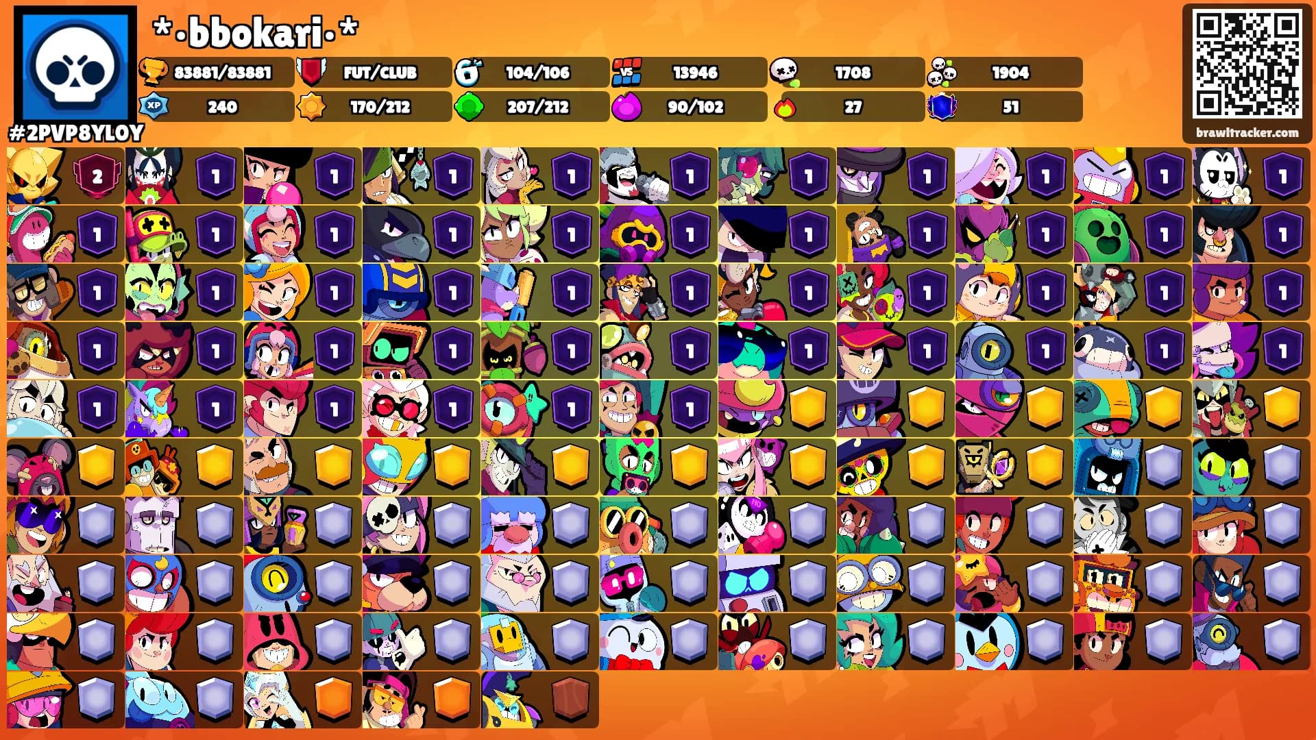 *•bbokari•*'s Ranks