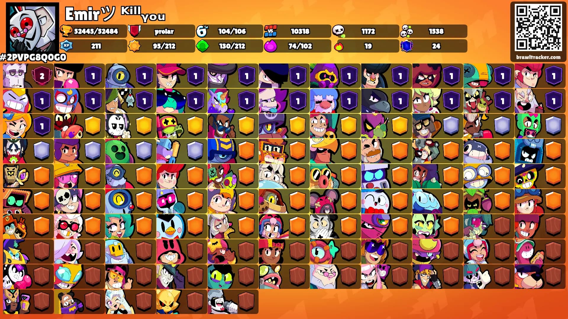 Emirツ ᴷⁱˡˡᵧₒᵤ's Ranks