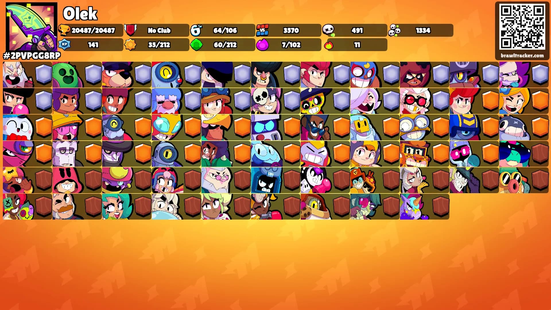 Olek's Ranks