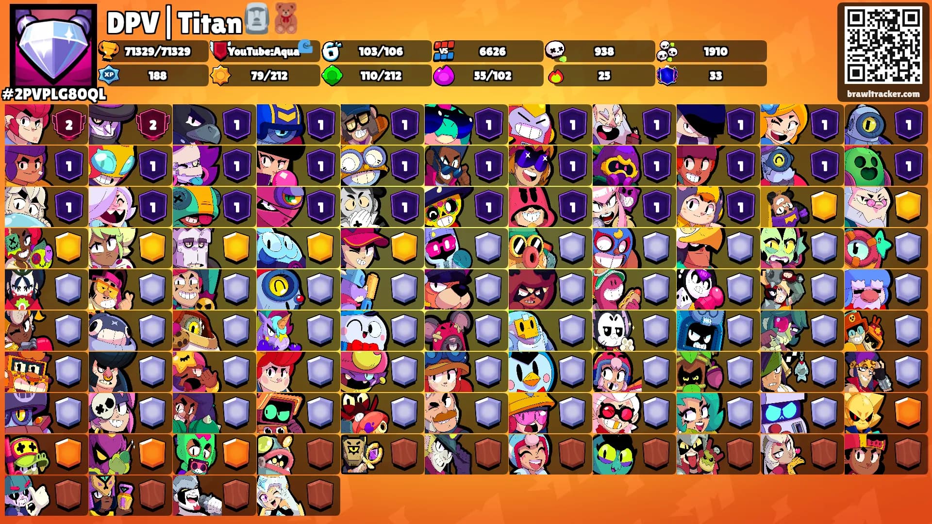 DPV|Titan🗿🧸's Ranks