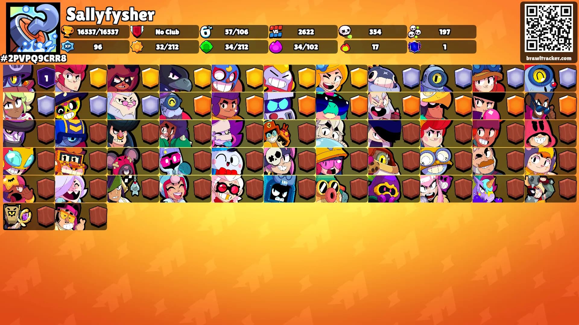 Sallyfysher's Ranks