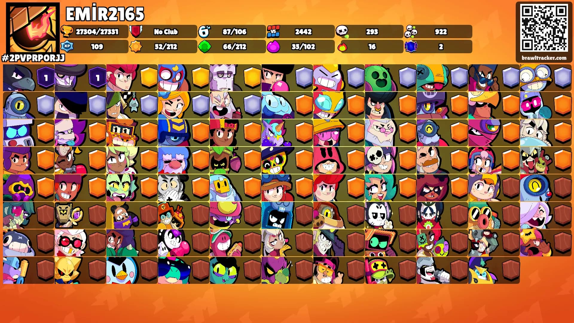 EMİR2165's Ranks