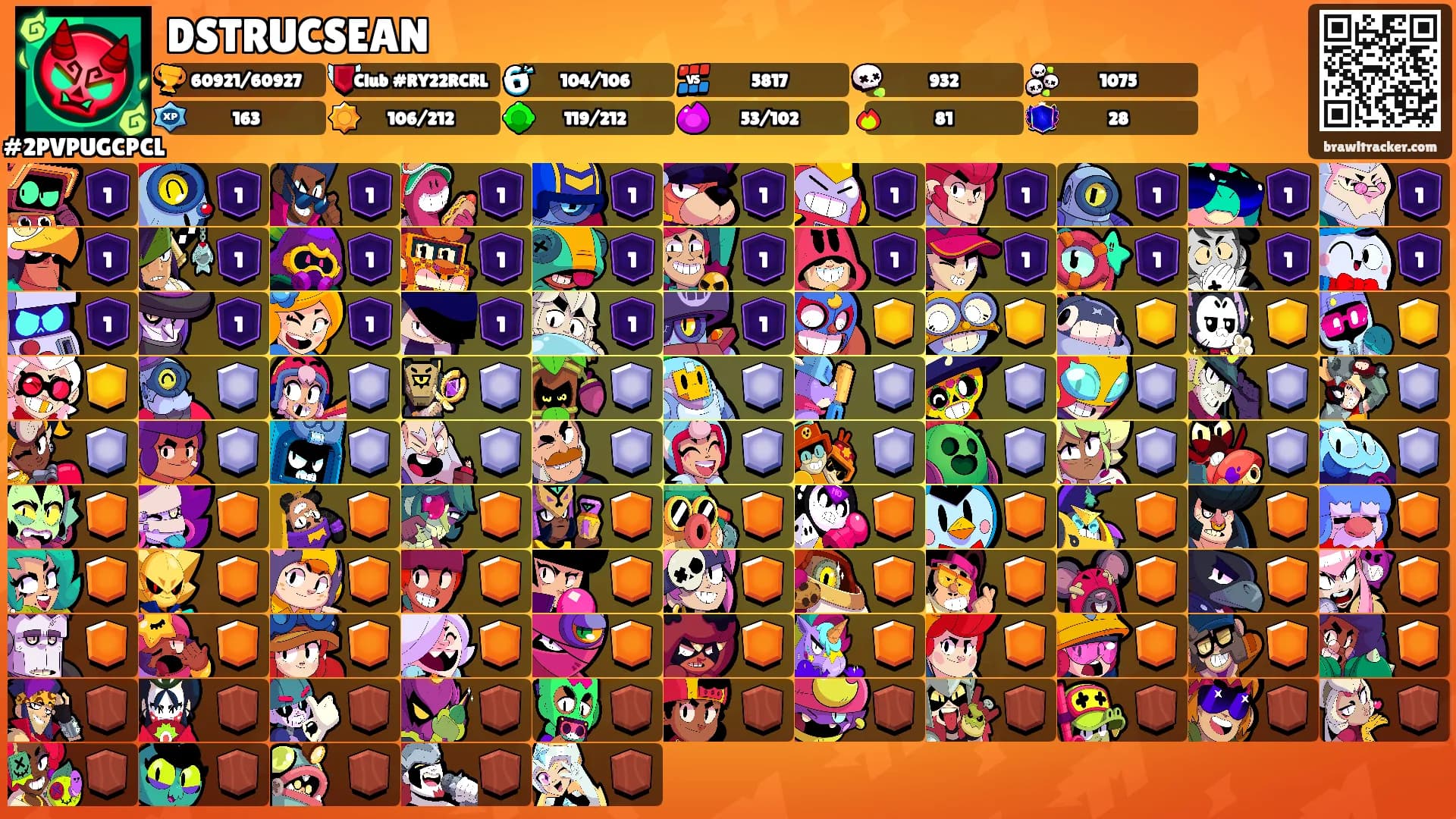 DSTRUCSEAN's Ranks