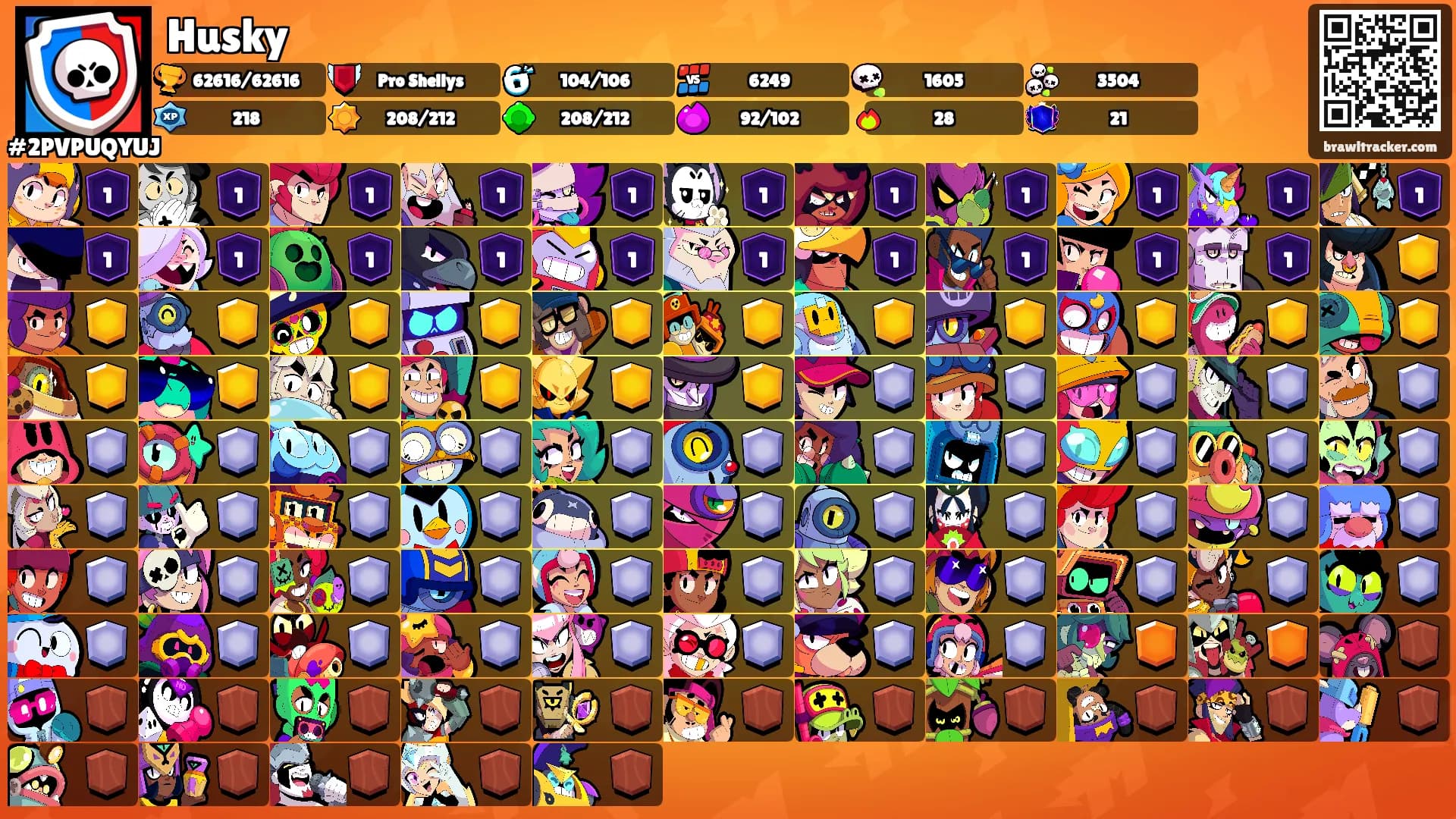 Husky's Ranks