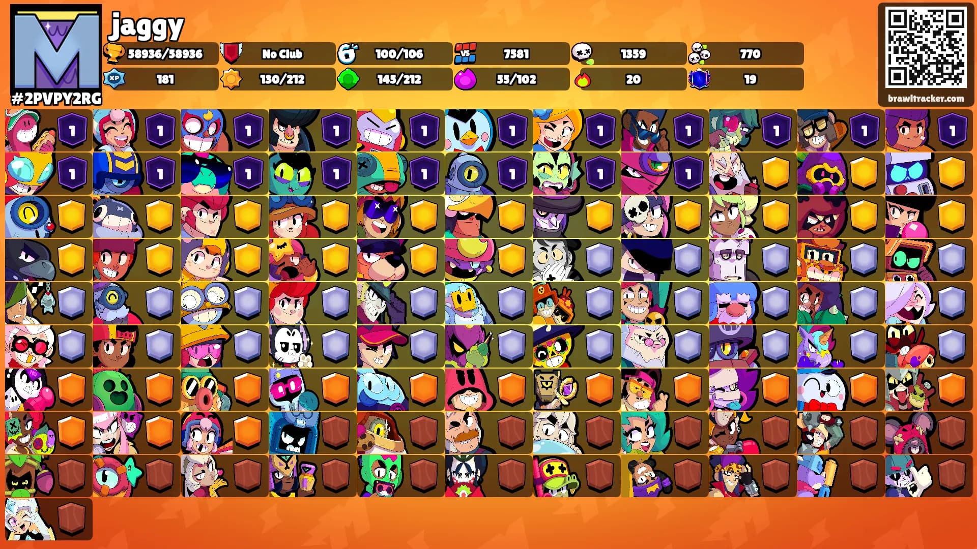 jaggy's Ranks