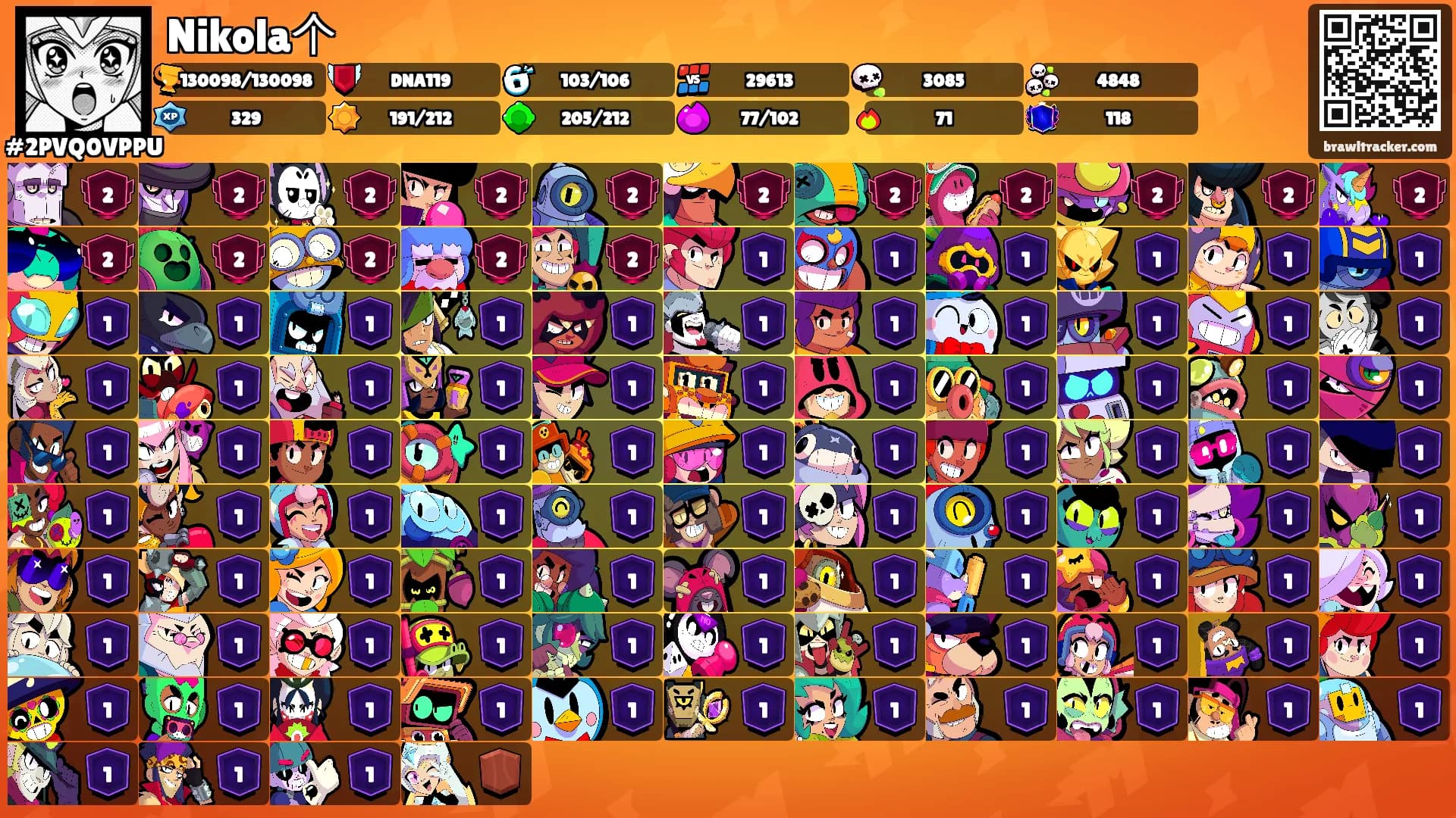 Nikola个's Ranks