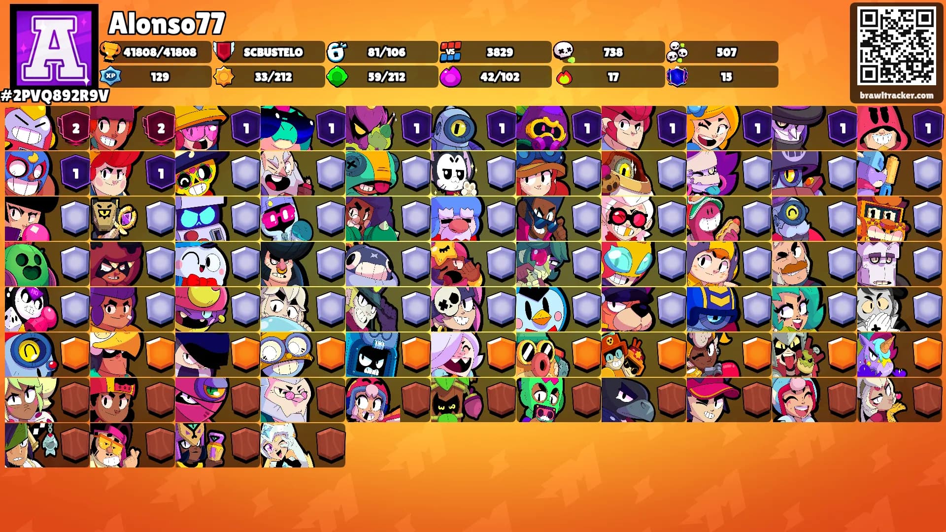 Alonso77's Ranks
