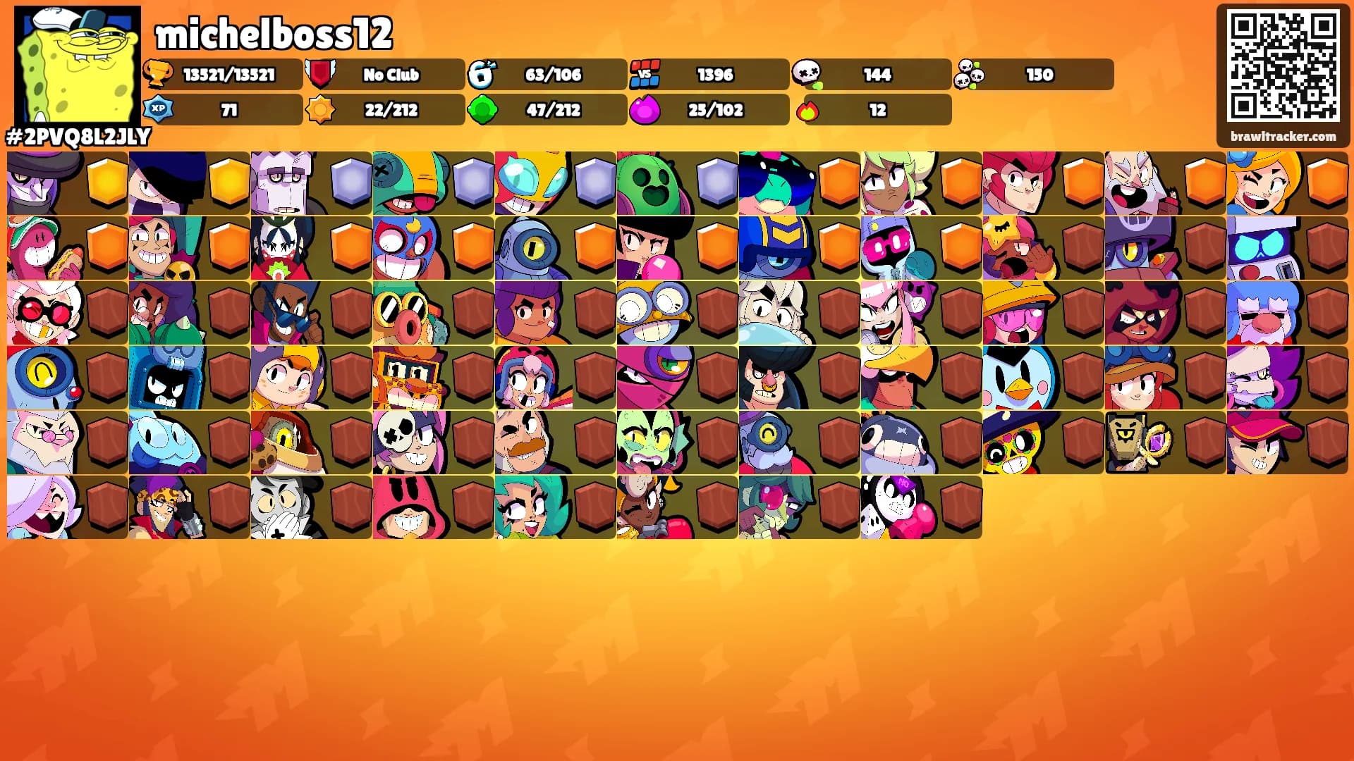 michelboss12's Ranks