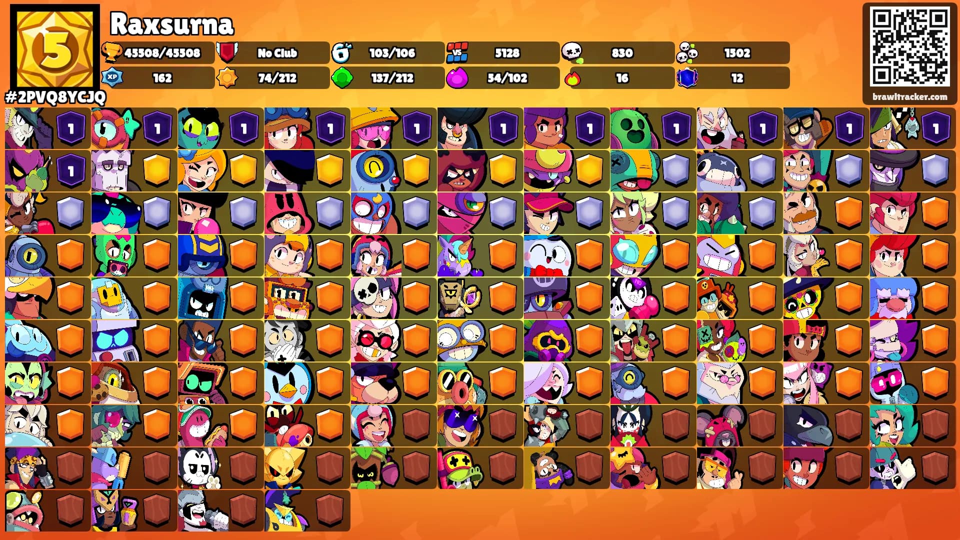 Raxsurna's Ranks