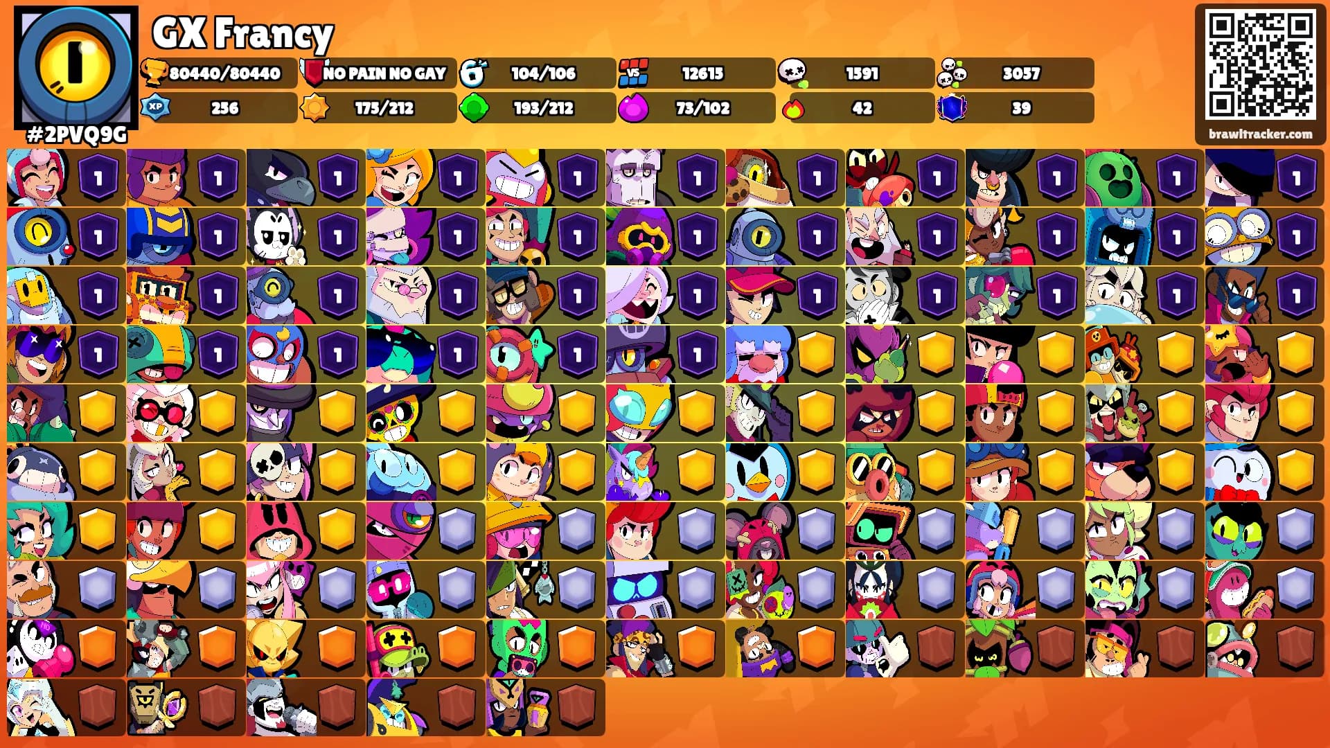 GX Francy's Ranks