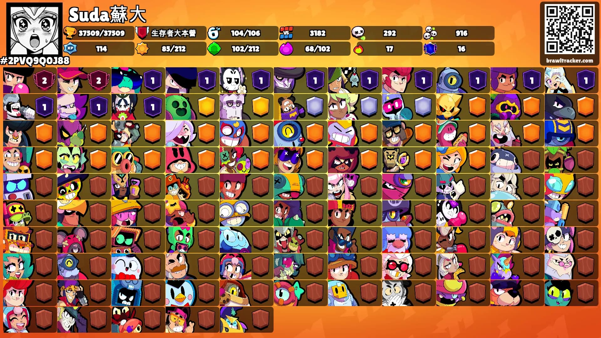 Suda蘇大's Ranks