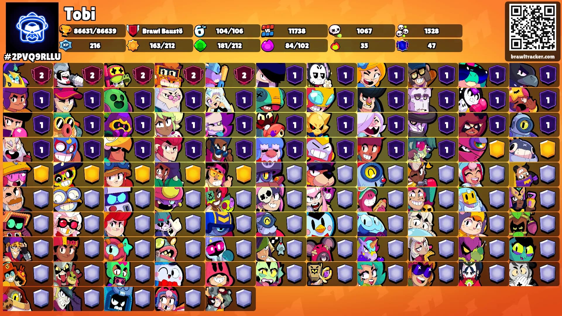 Tobi's Ranks