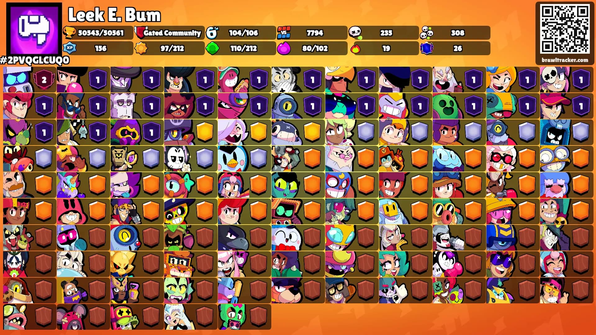 Leek E. Bum's Ranks