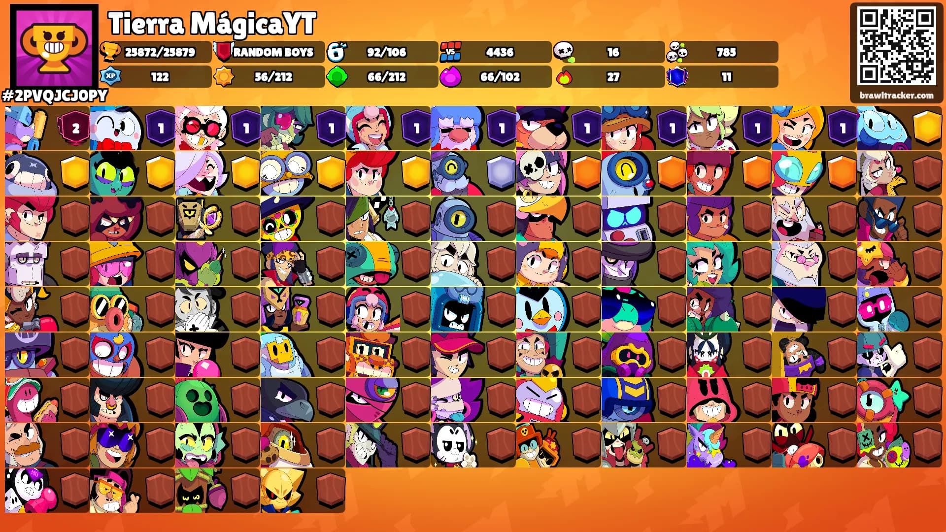 Tierra MágicaYT's Ranks