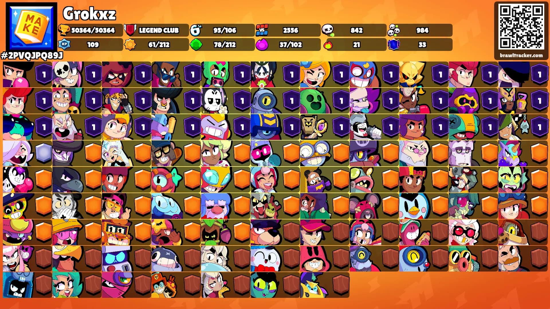 Grokxz's Ranks