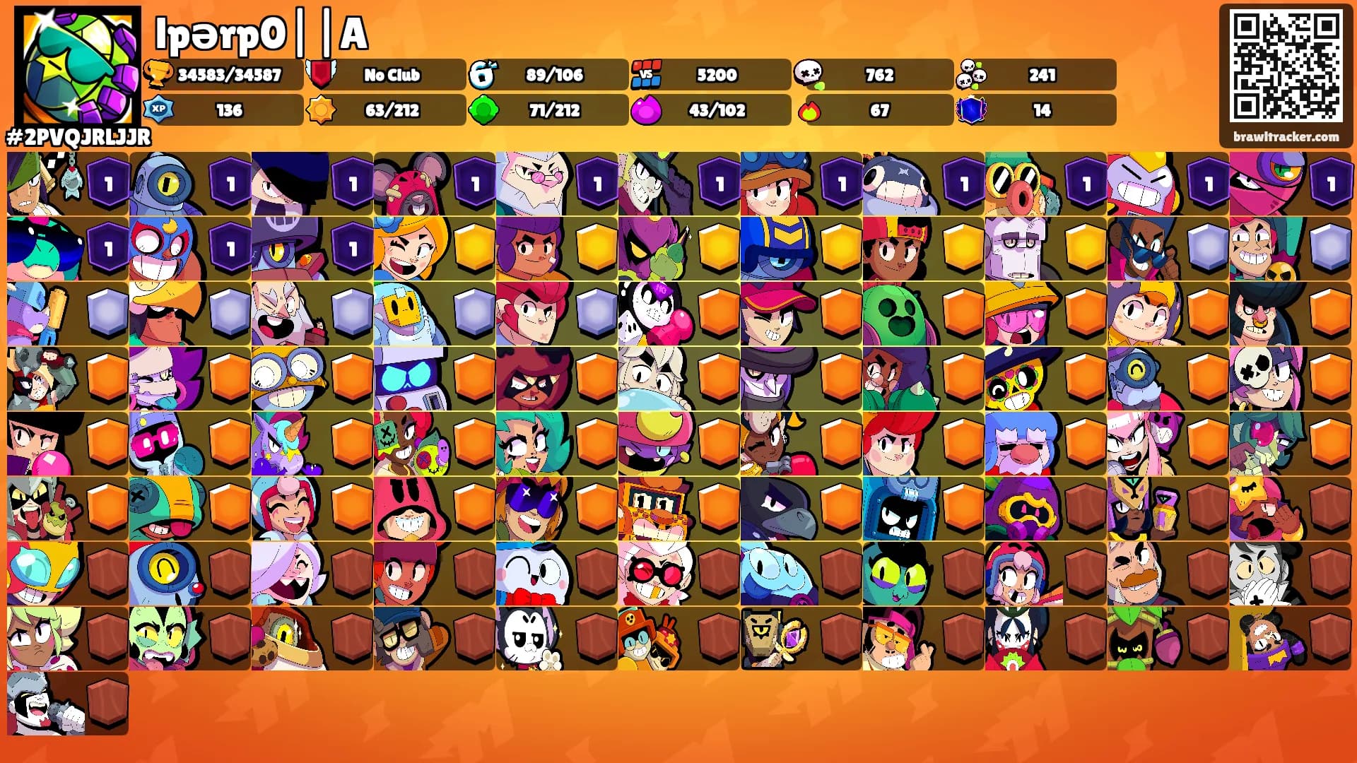 lpərp0||A's Ranks