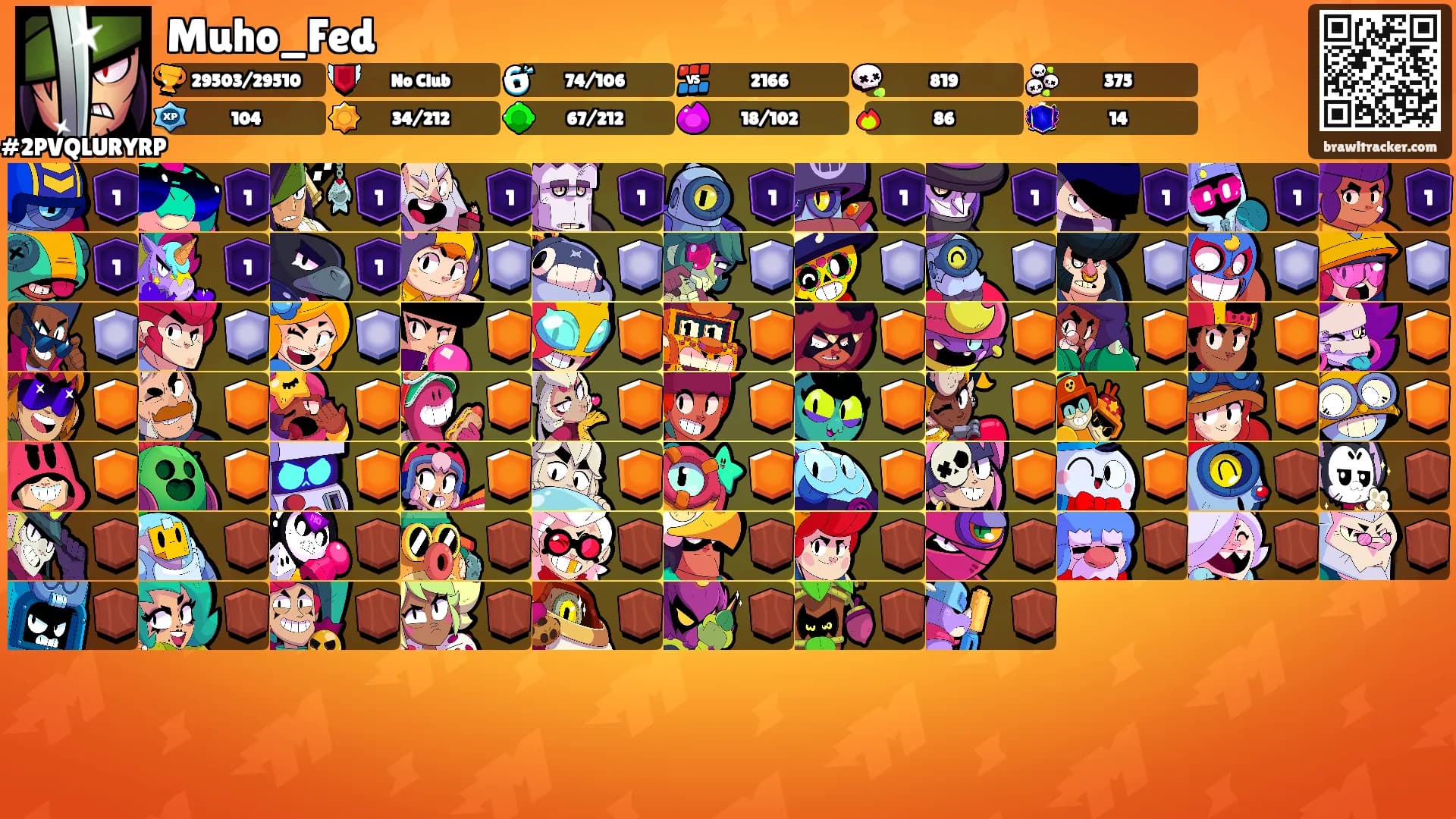 Muho_Fed's Ranks