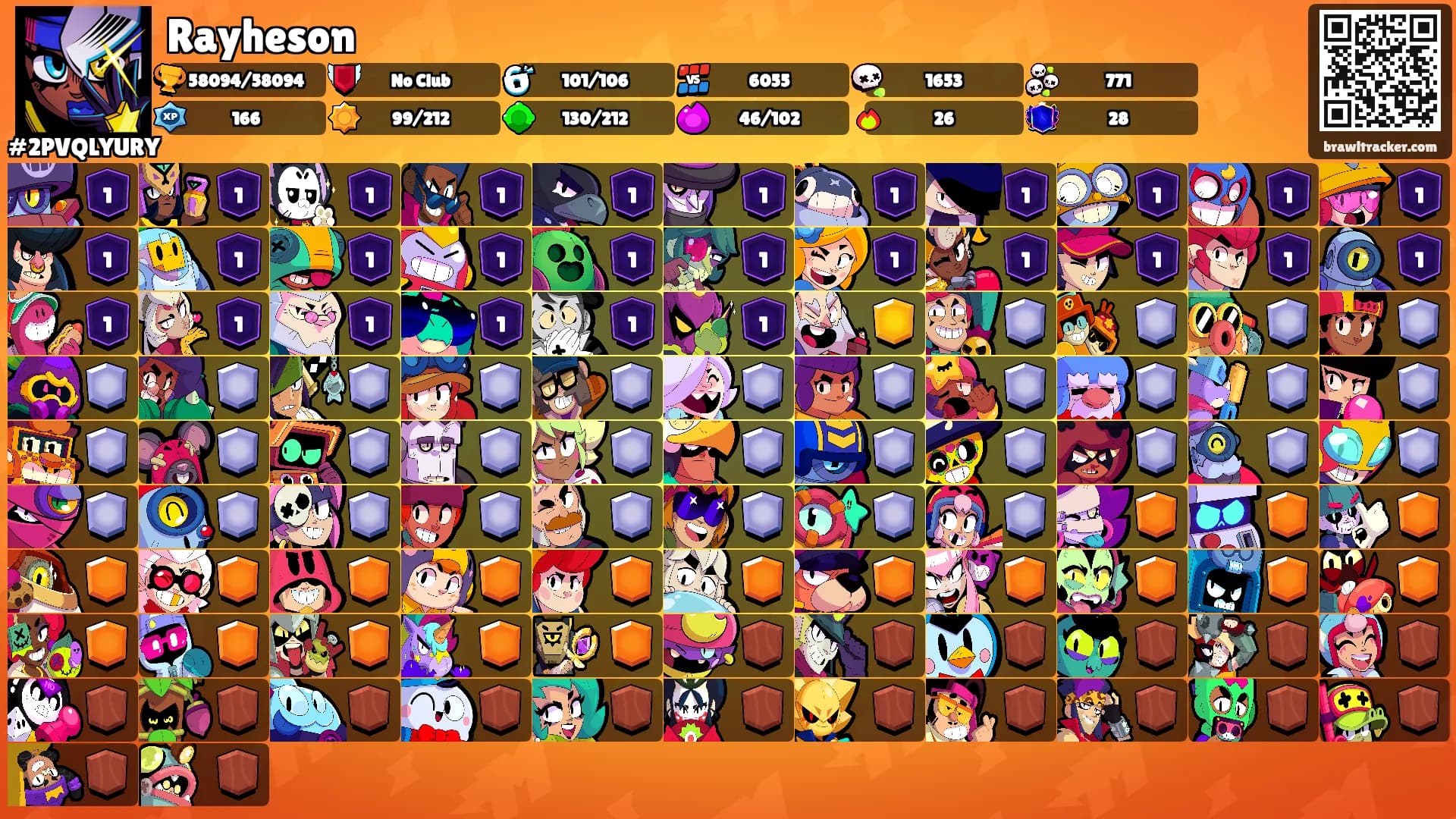Rayheson's Ranks