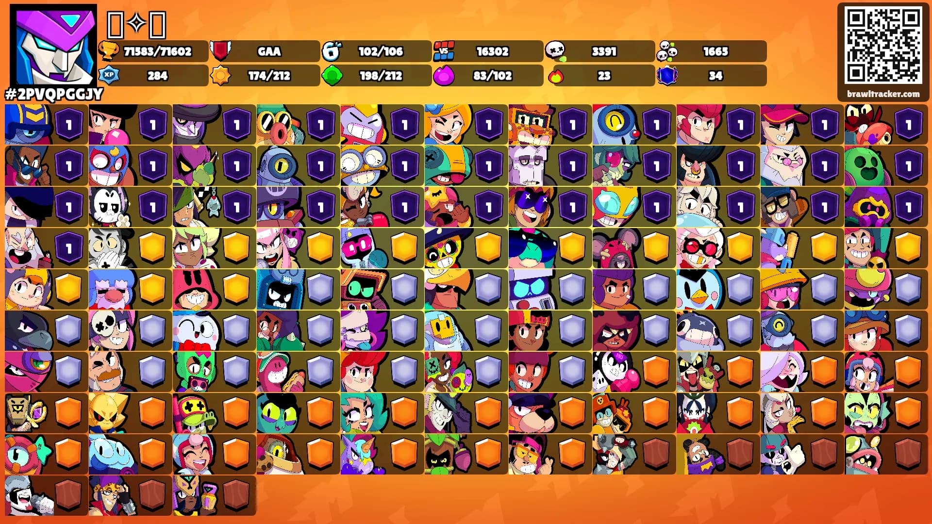 ꧁✧꧂'s Ranks