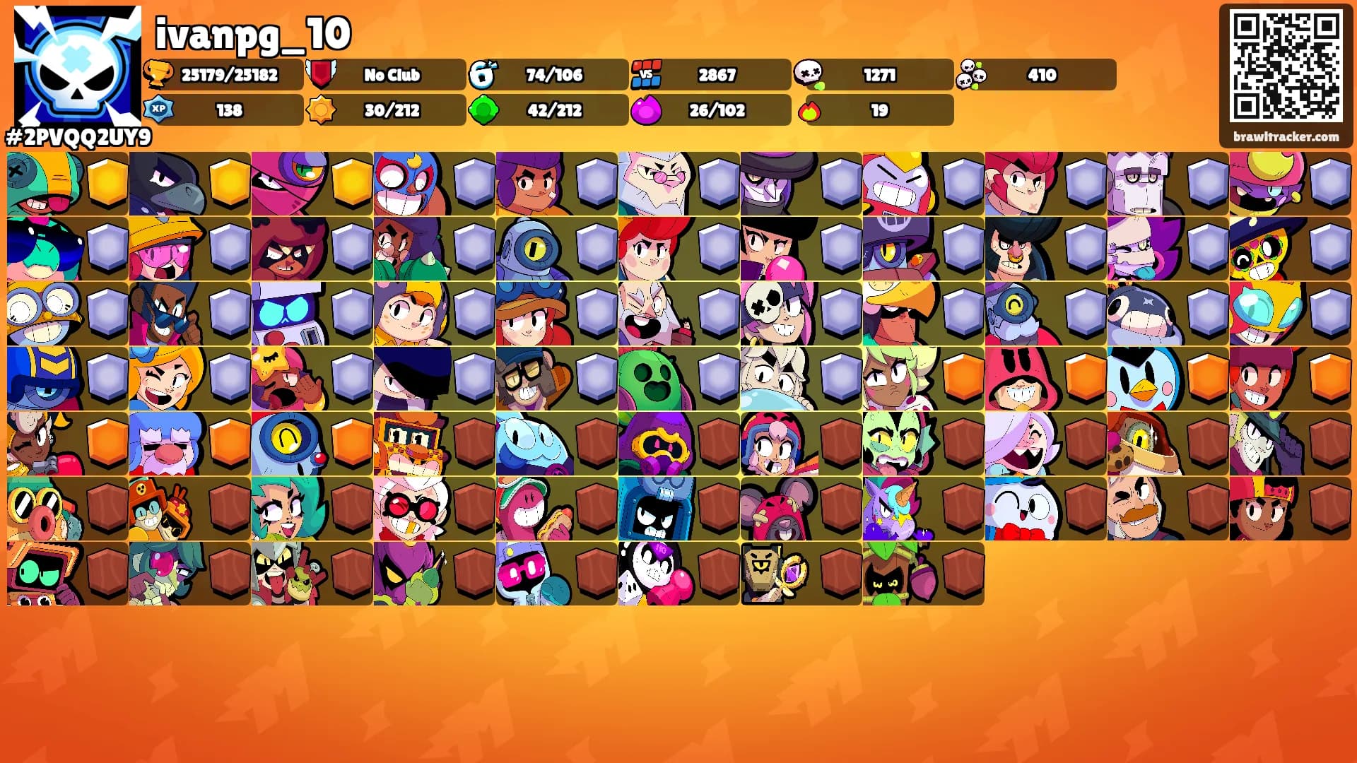 ivanpg_10's Ranks