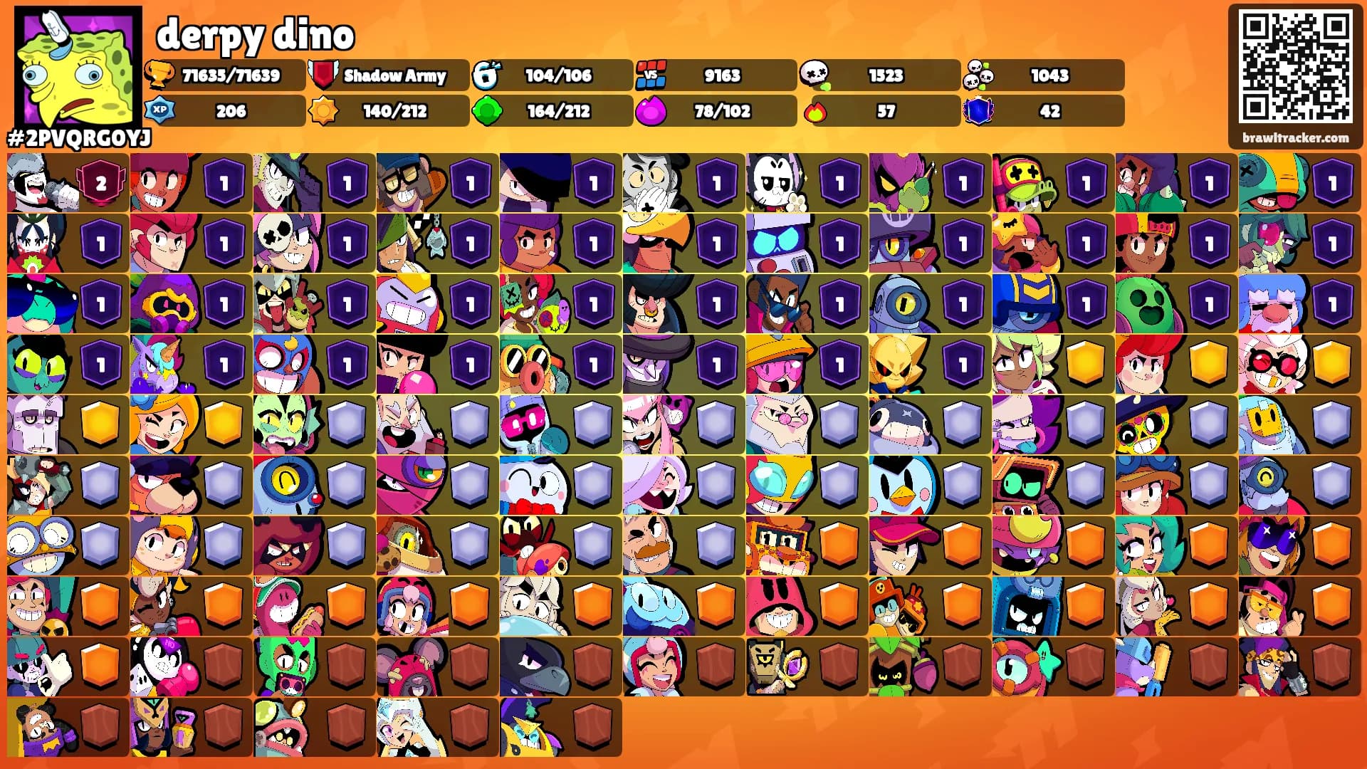 derpy dino's Ranks