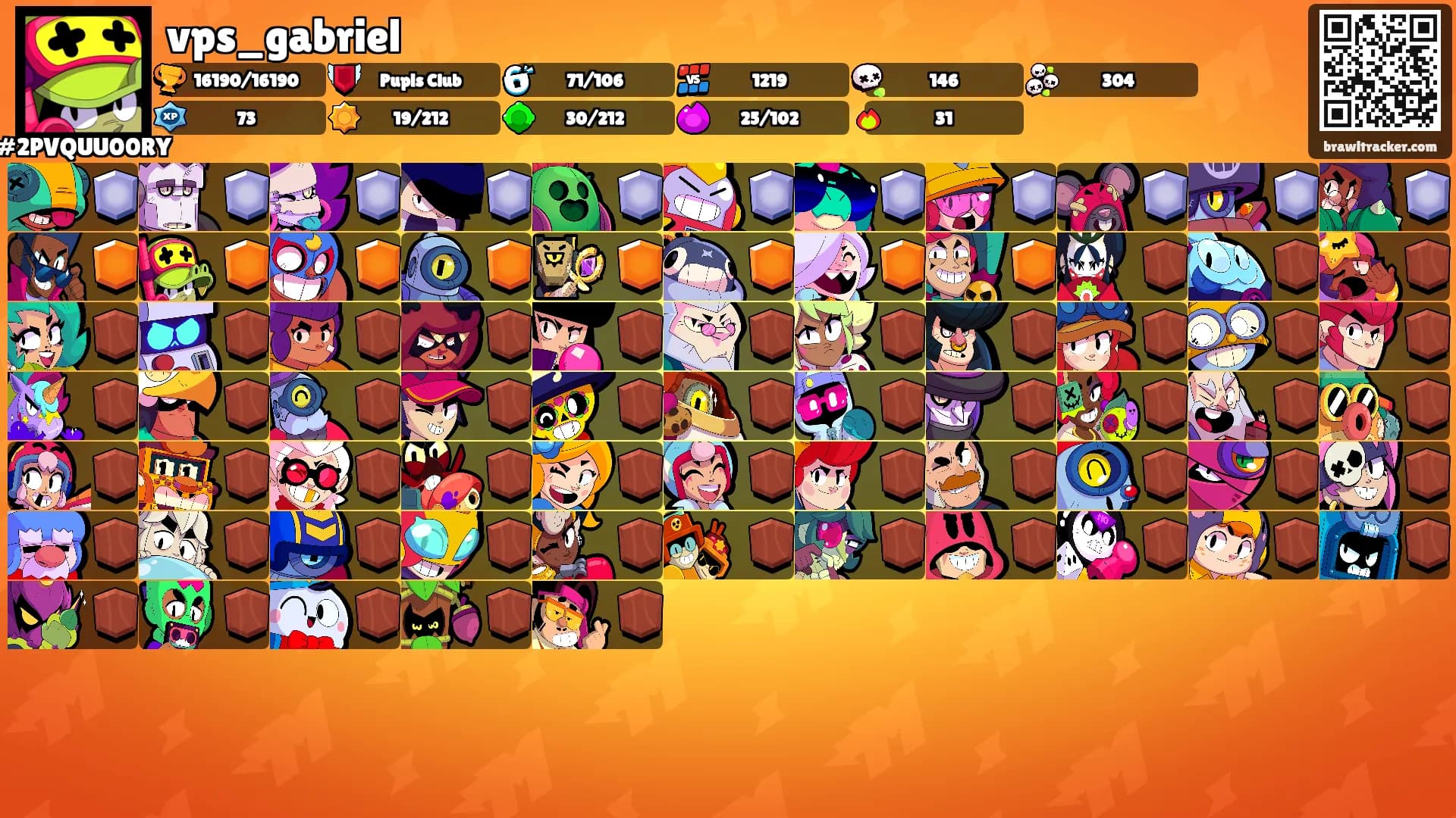 vps_gabriel's Ranks