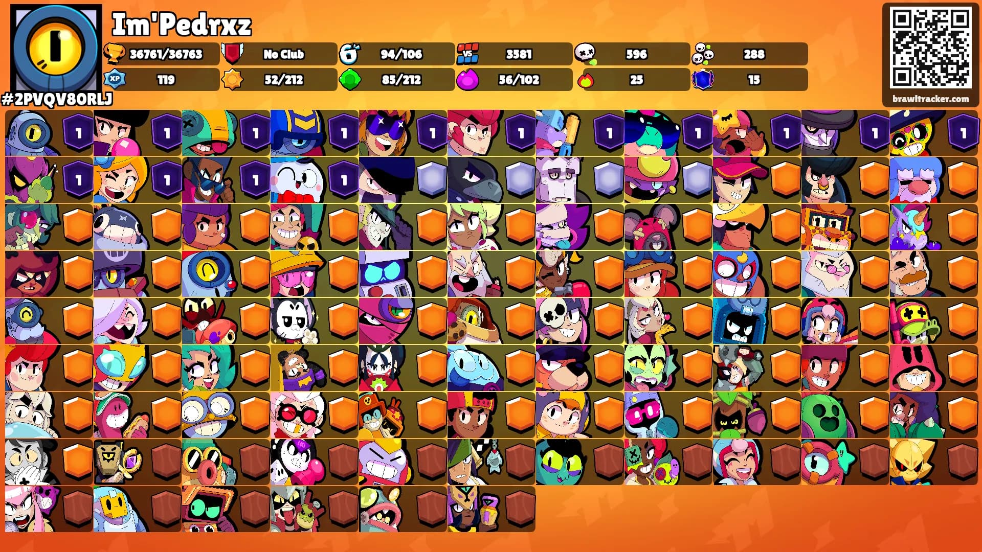 Im'Pedrxz's Ranks