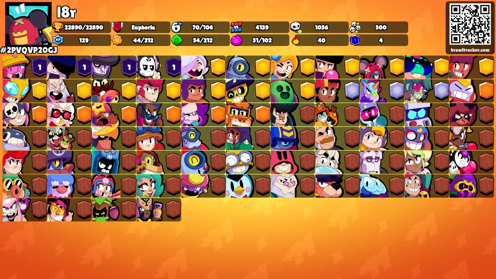 l8r's Ranks