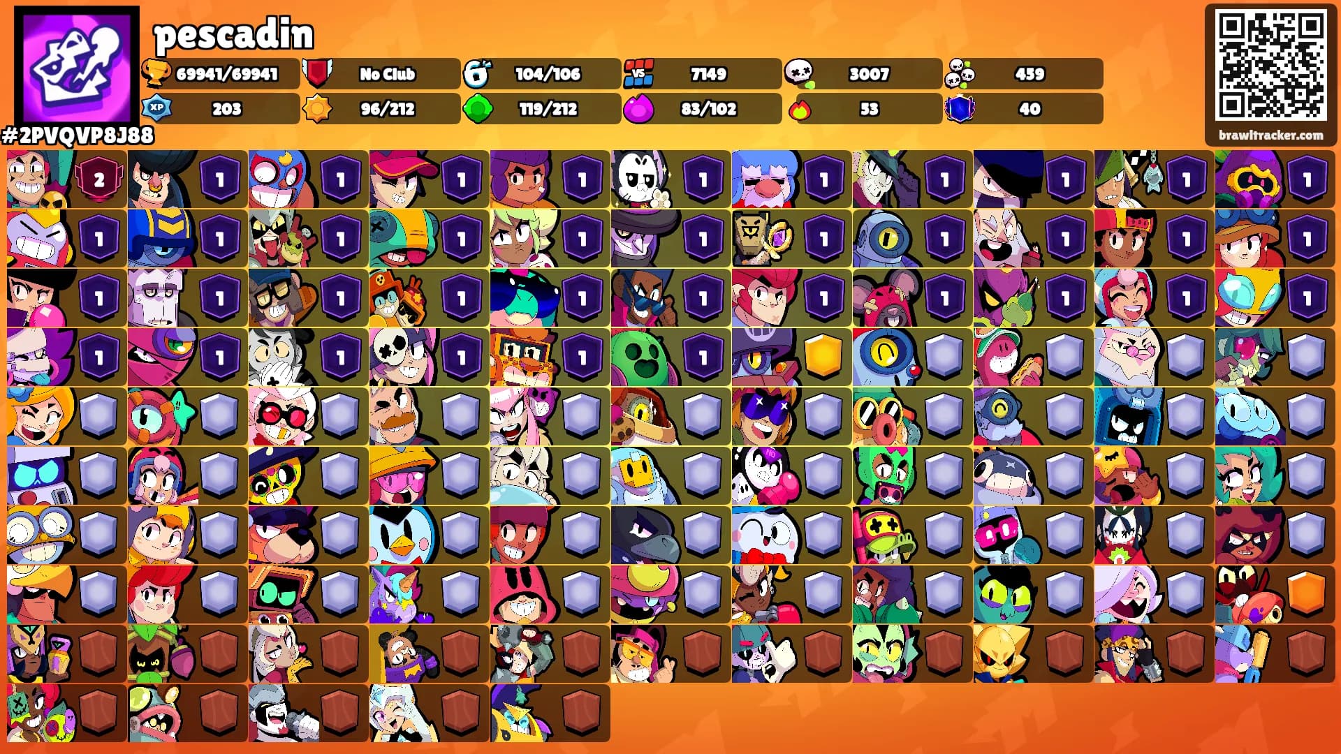 pescadin's Ranks