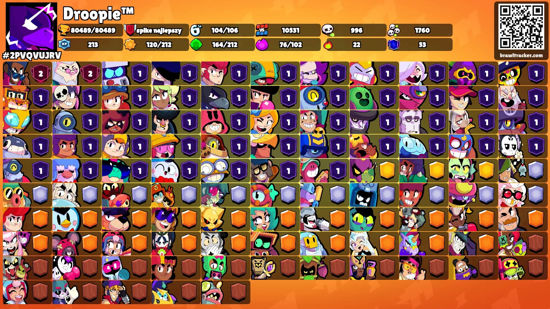 Droopie™'s Ranks