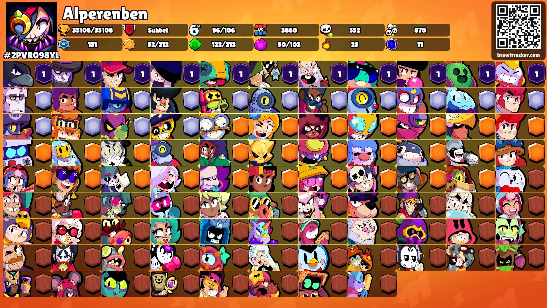 Alperenben's Ranks